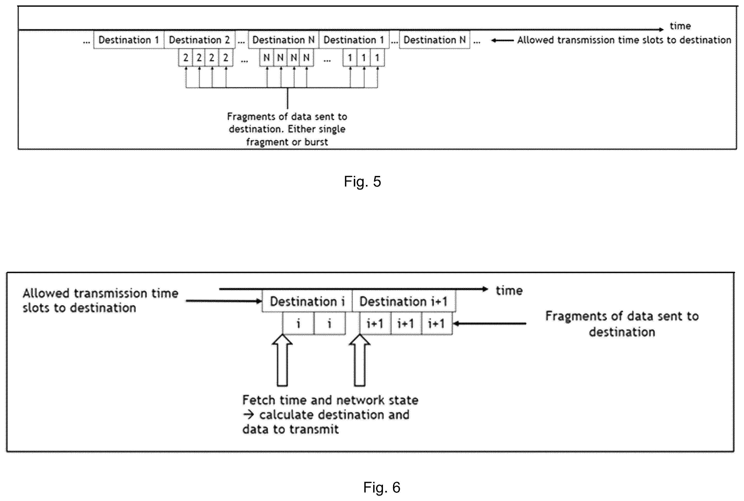 Patent US12562994 Figure 6 – Time synchronized collective communication