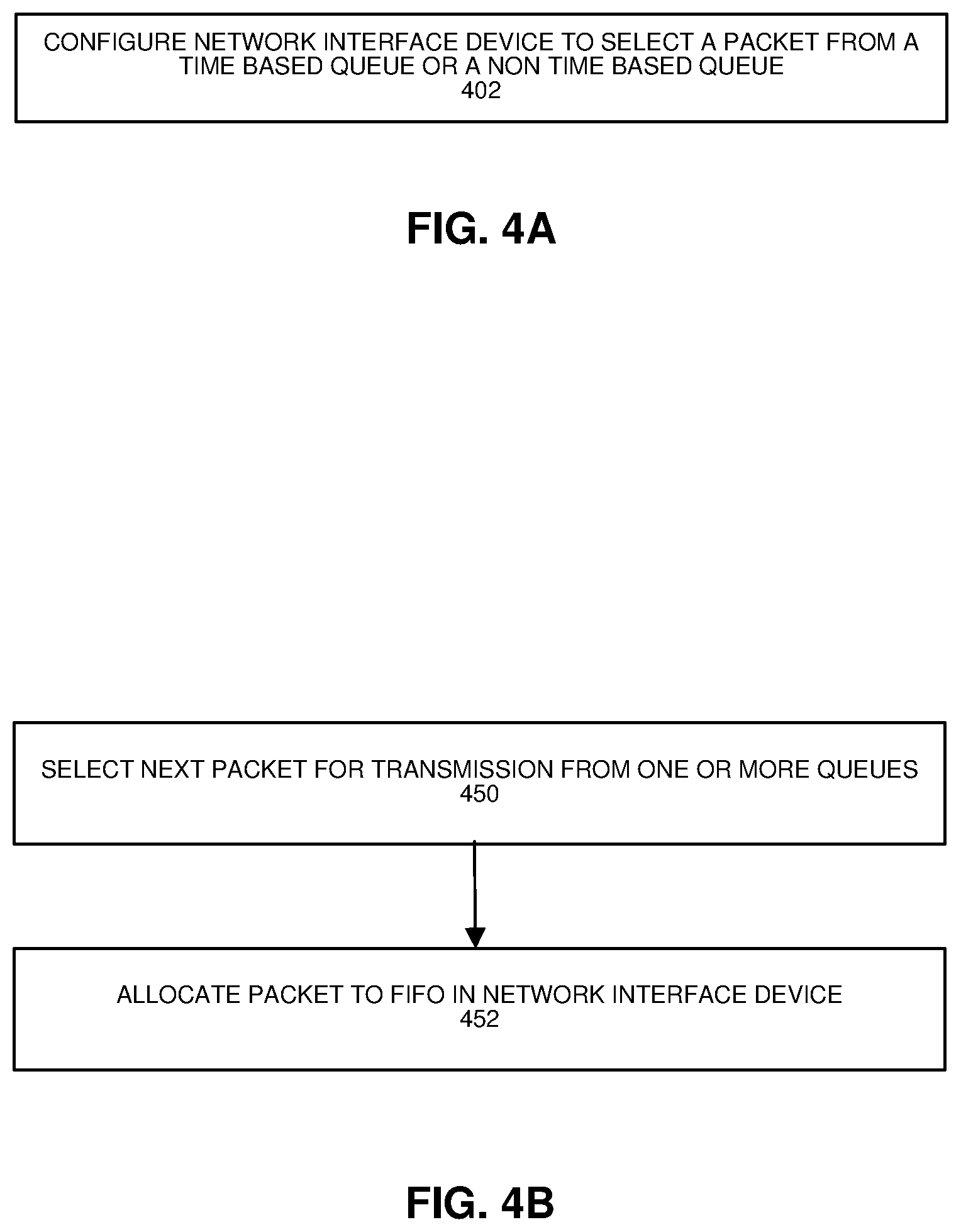 Patent US12562995 Figure 4 – Egress packet scheduling