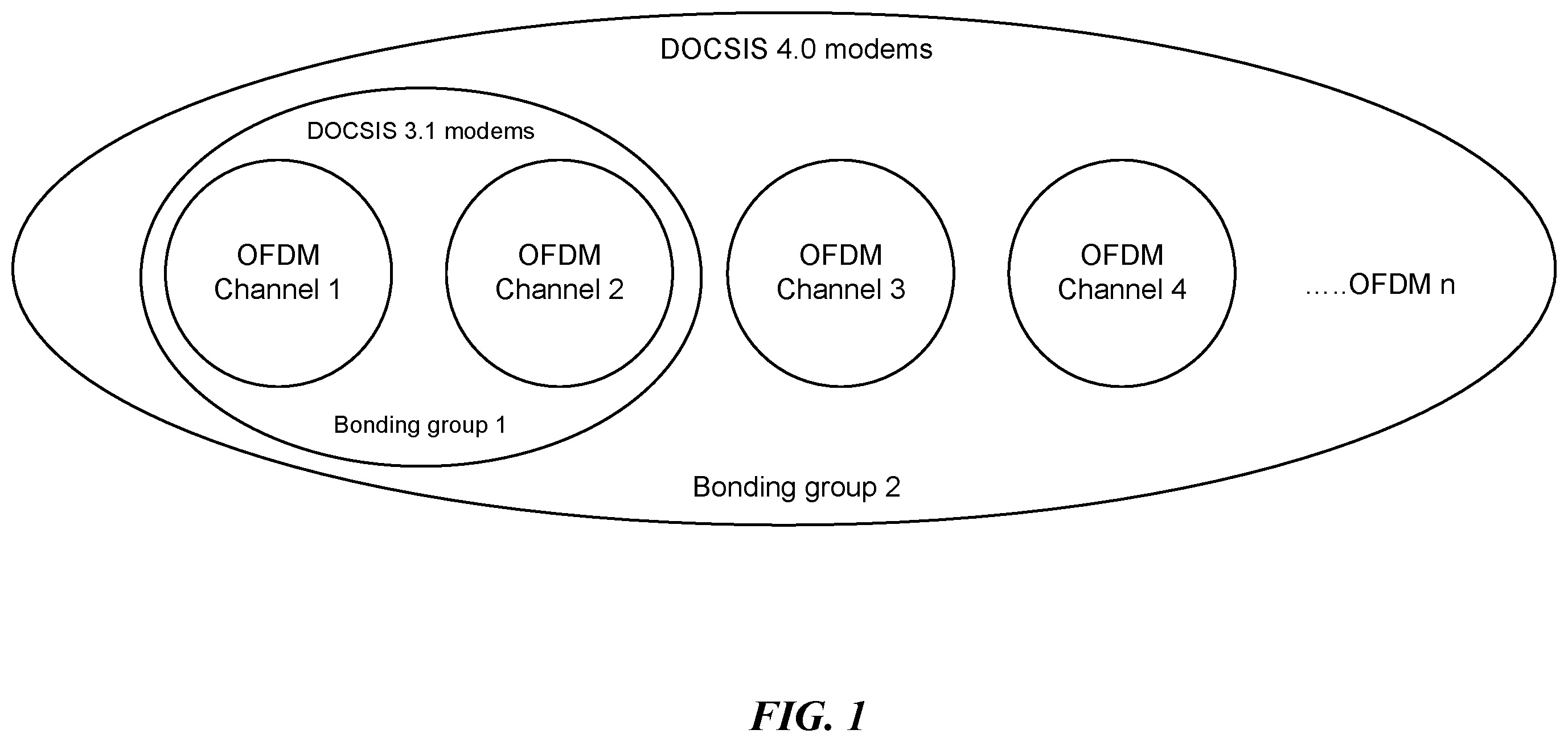 Patent US12562996 Figure 1 – System and method for achieving network traffic fairness