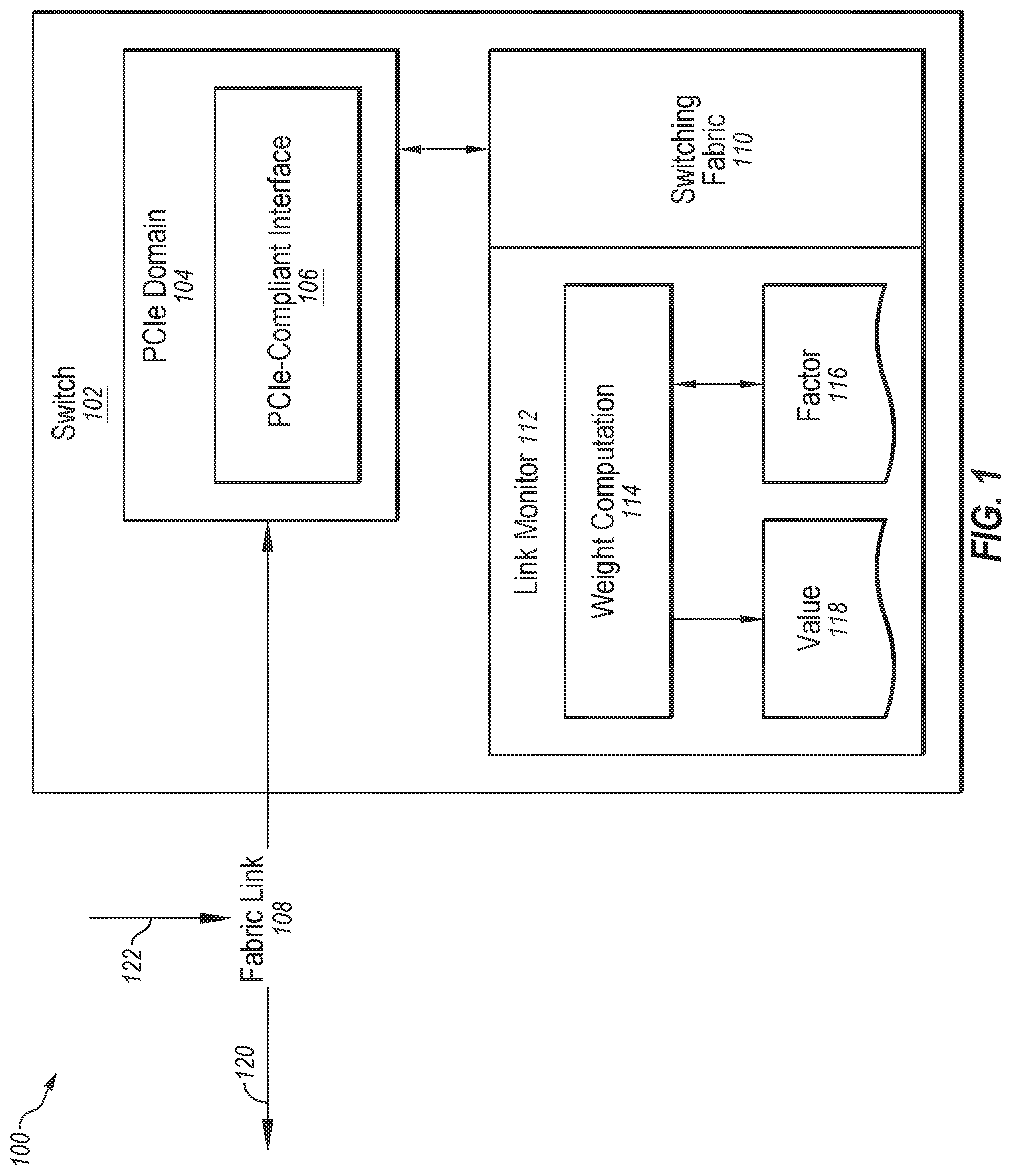 Patent US12562998 Figure 1 – Link monitor for a switch having a PCIE-compliant interface, and related systems, devices, and methods