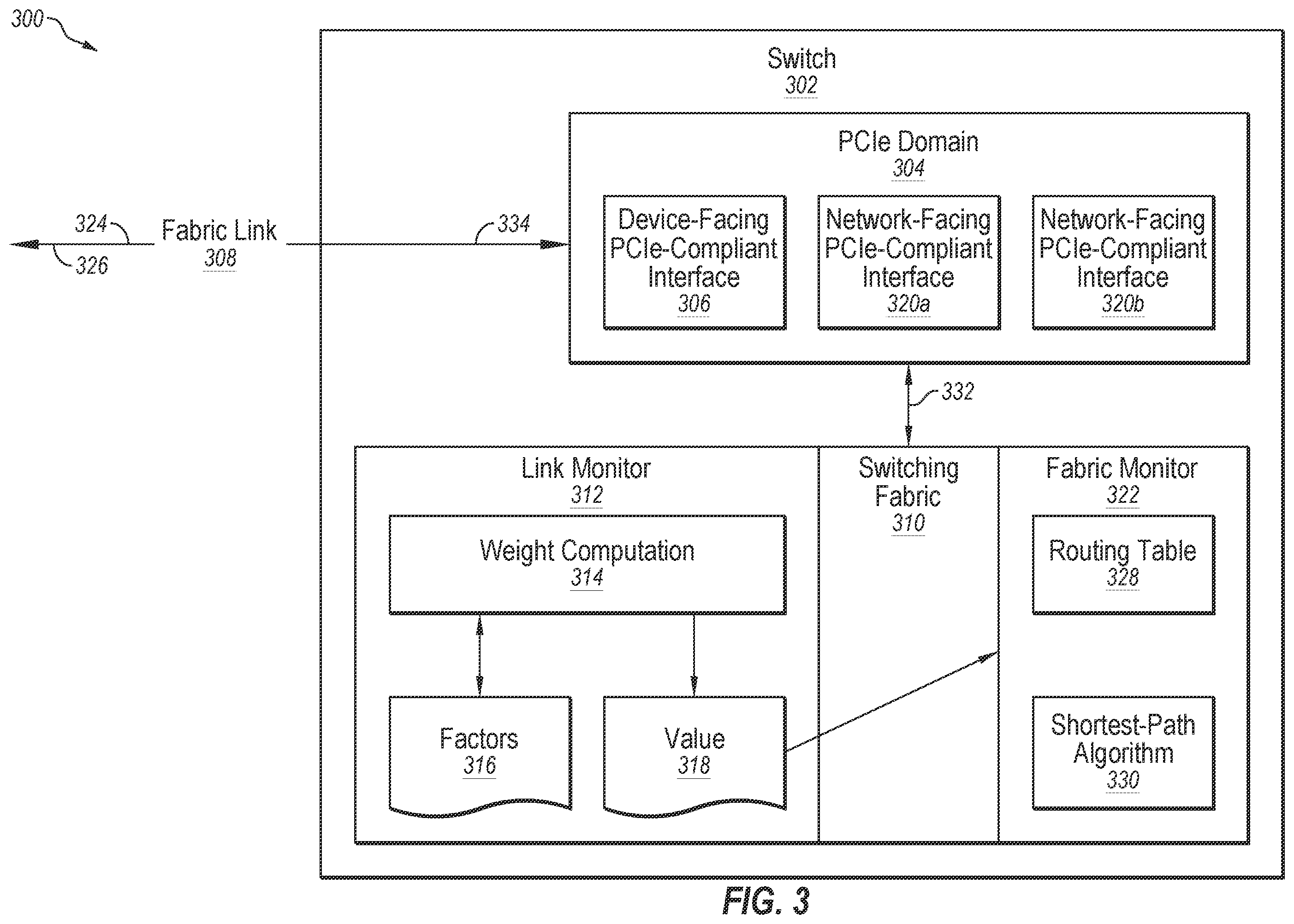 Patent US12562998 Figure 3 – Link monitor for a switch having a PCIE-compliant interface, and related systems, devices, and methods