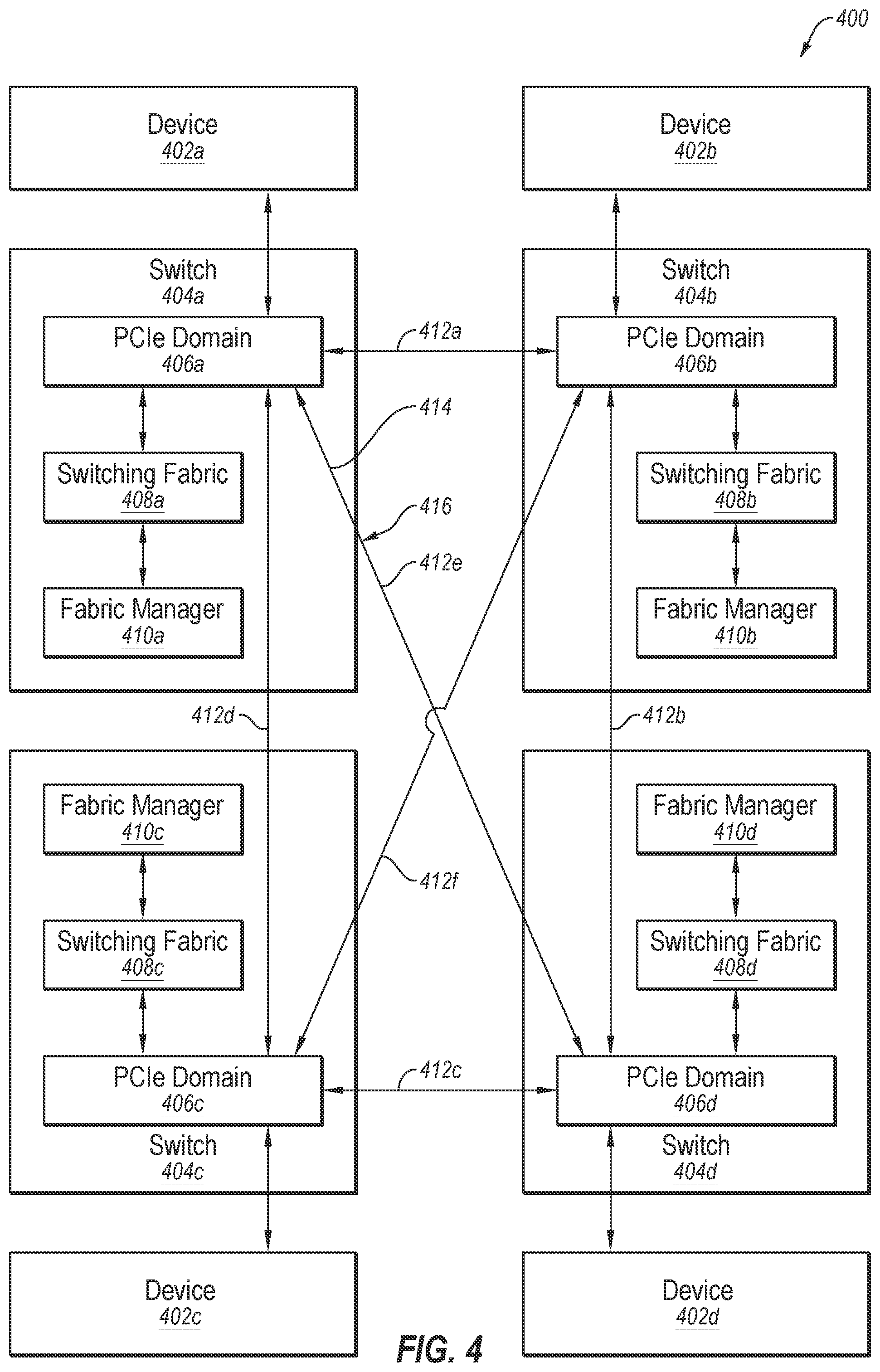 Patent US12562998 Figure 4 – Link monitor for a switch having a PCIE-compliant interface, and related systems, devices, and methods