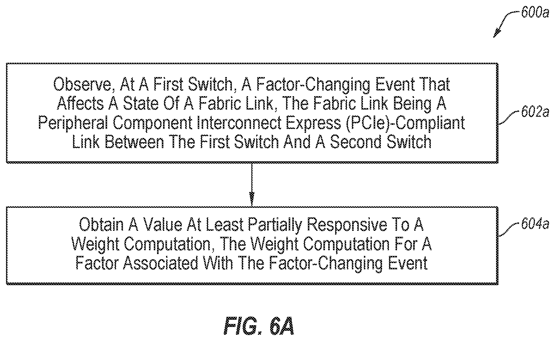 Patent US12562998 Figure 6 – Link monitor for a switch having a PCIE-compliant interface, and related systems, devices, and methods