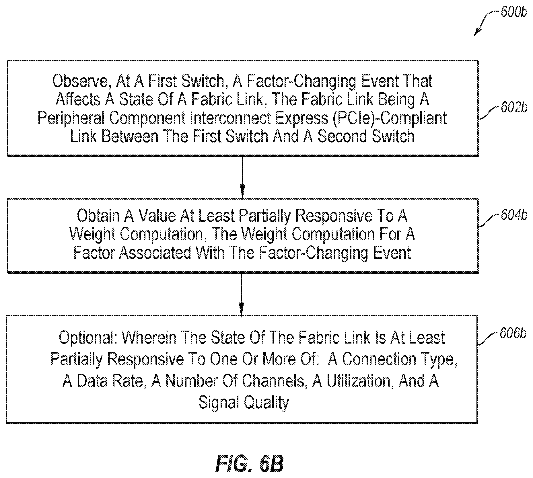 Patent US12562998 Figure 7 – Link monitor for a switch having a PCIE-compliant interface, and related systems, devices, and methods
