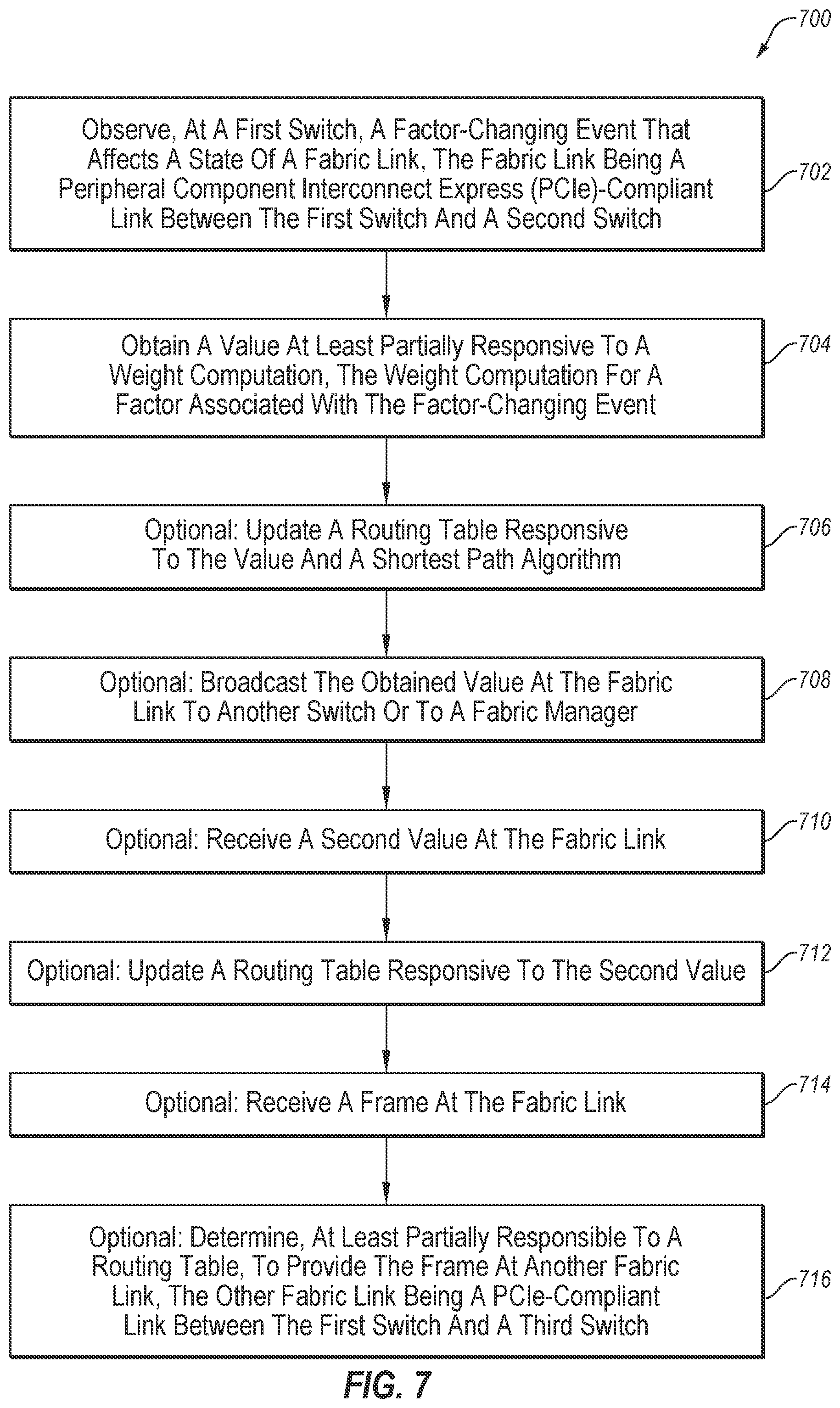 Patent US12562998 Figure 8 – Link monitor for a switch having a PCIE-compliant interface, and related systems, devices, and methods
