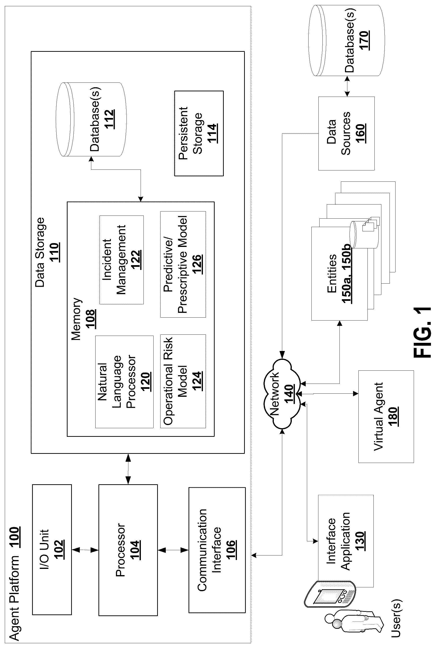 Patent US12562999 Figure 1 – Machine natural language processing for summarization and sentiment analysis