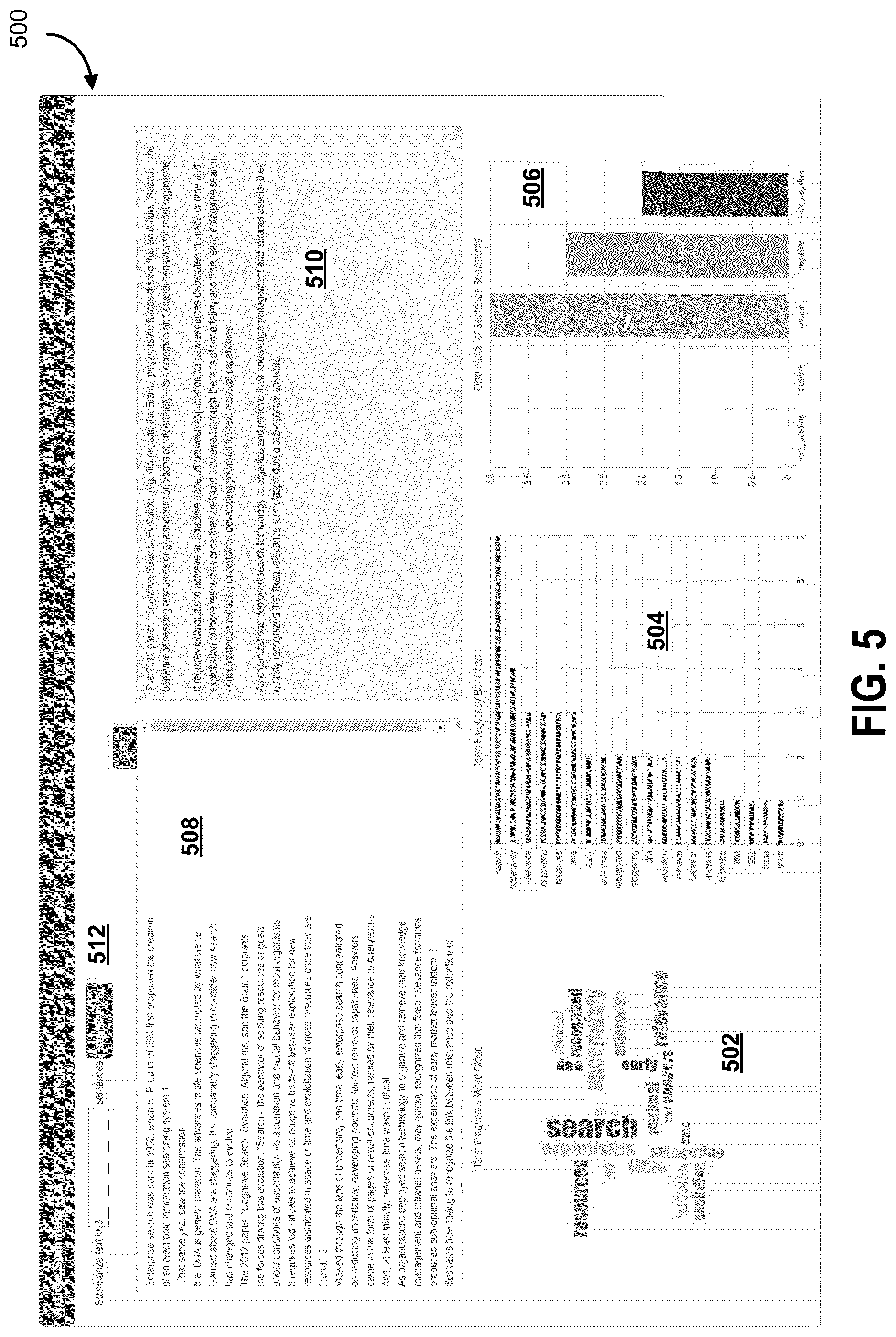 Patent US12562999 Figure 5 – Machine natural language processing for summarization and sentiment analysis