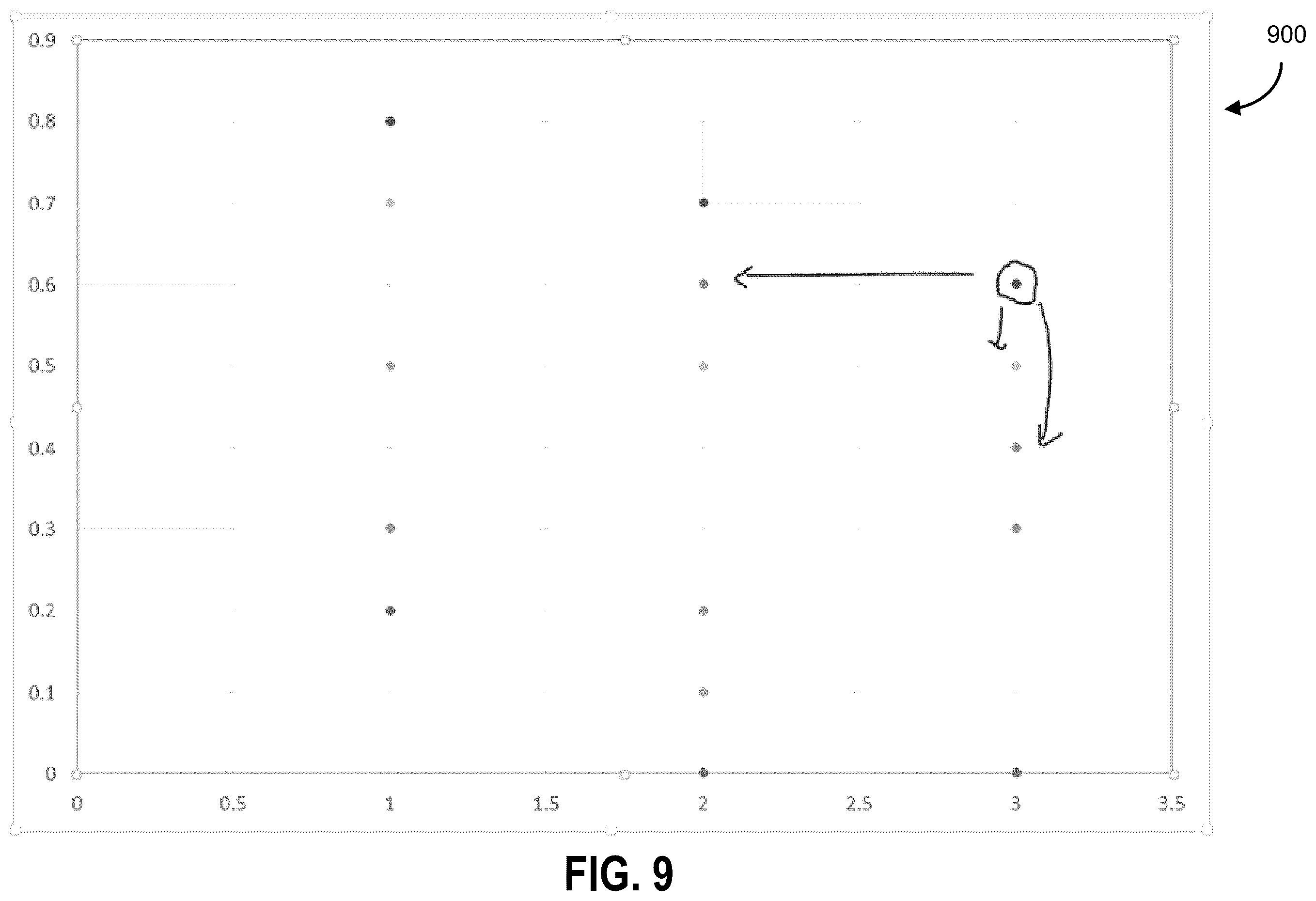 Patent US12562999 Figure 9 – Machine natural language processing for summarization and sentiment analysis