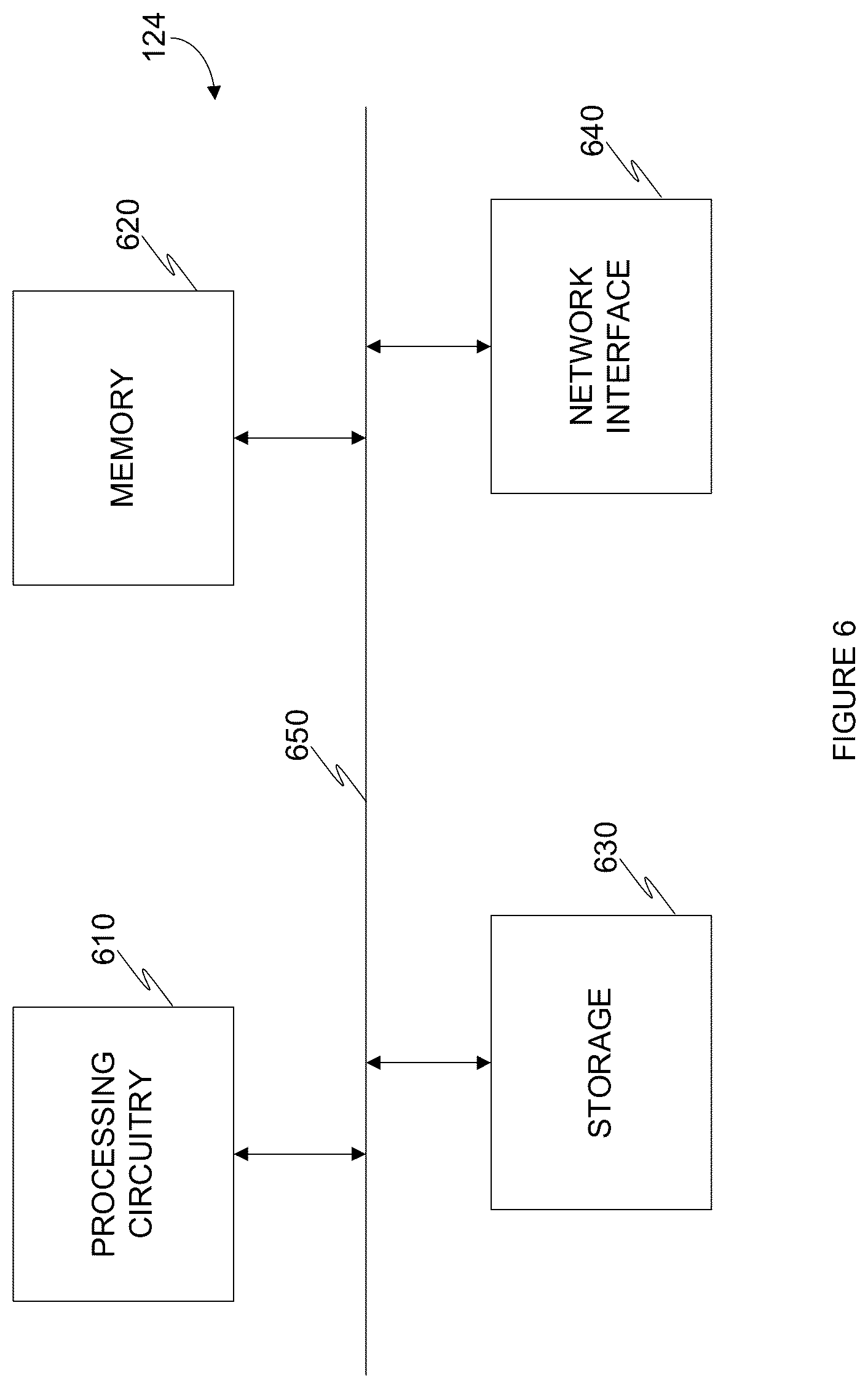 Patent US12563058 Figure 6 – Techniques for cross entity correlation of user accounts in cloud computing environments