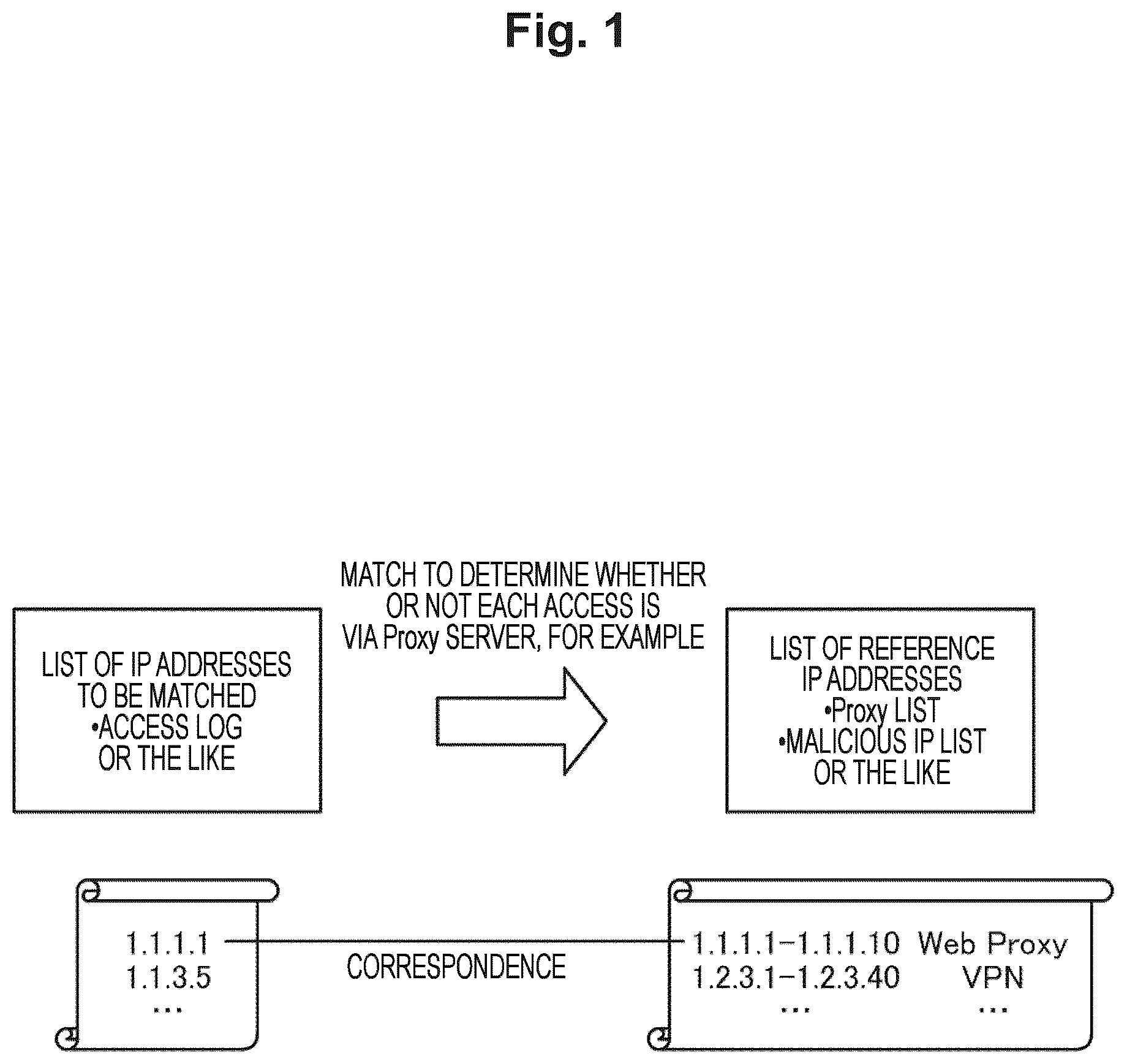 Patent US12563066 Figure 1 – Matching device, matching method, and matching program