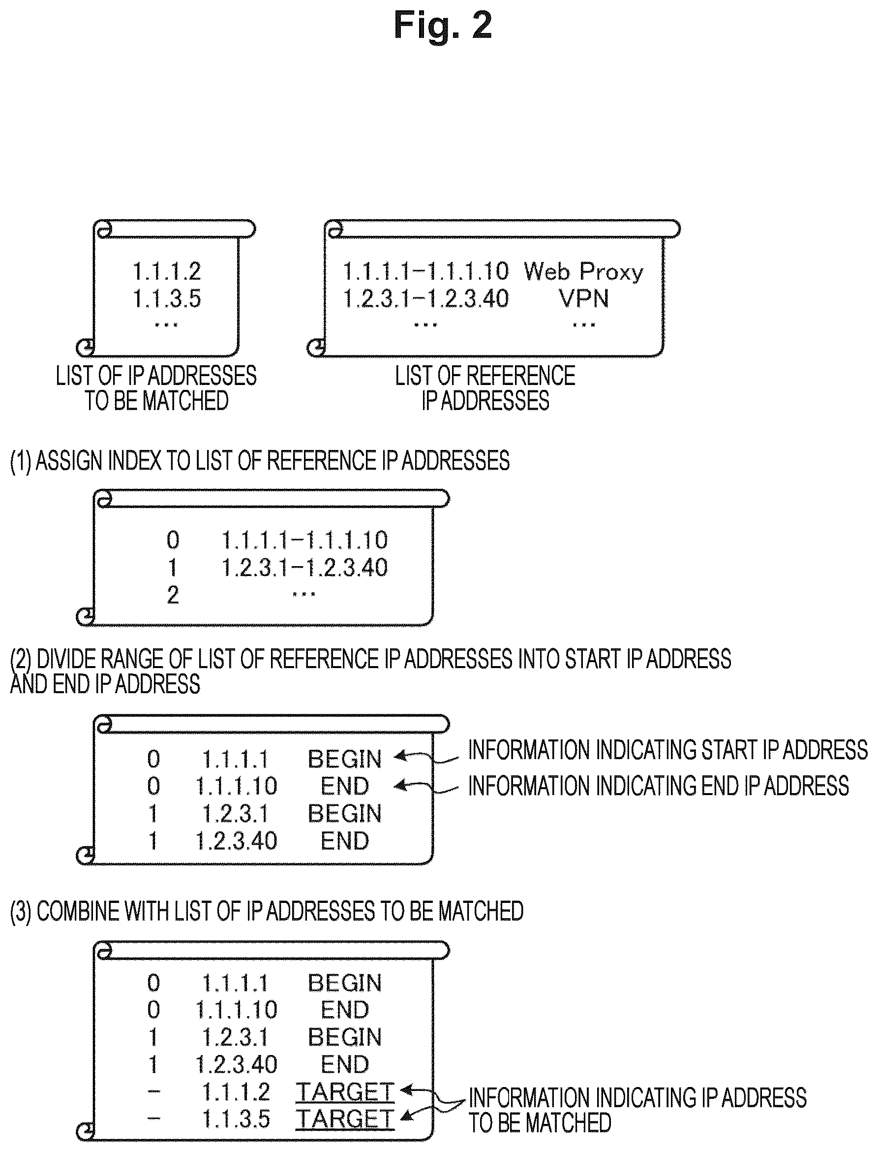Patent US12563066 Figure 2 – Matching device, matching method, and matching program
