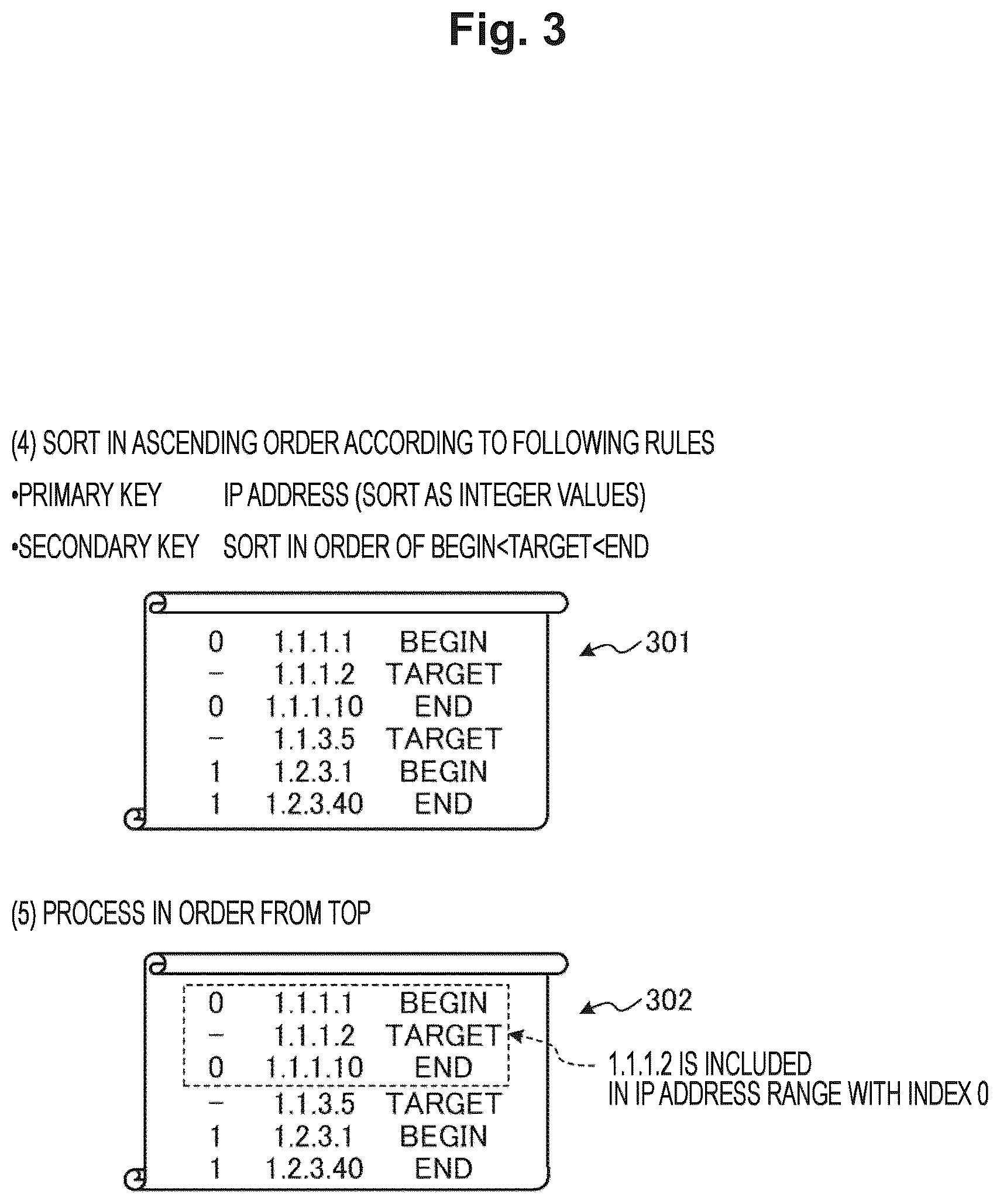 Patent US12563066 Figure 3 – Matching device, matching method, and matching program