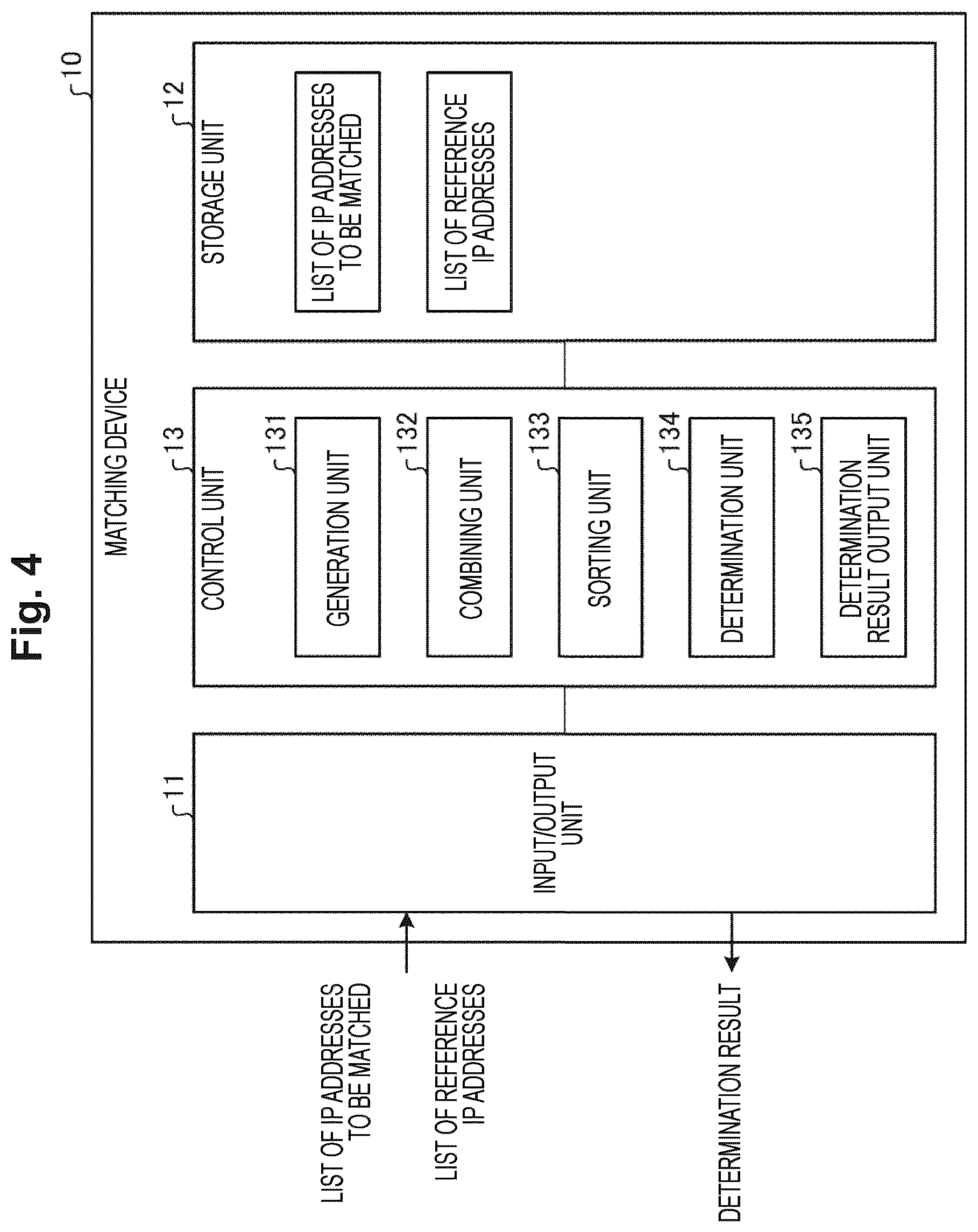 Patent US12563066 Figure 4 – Matching device, matching method, and matching program