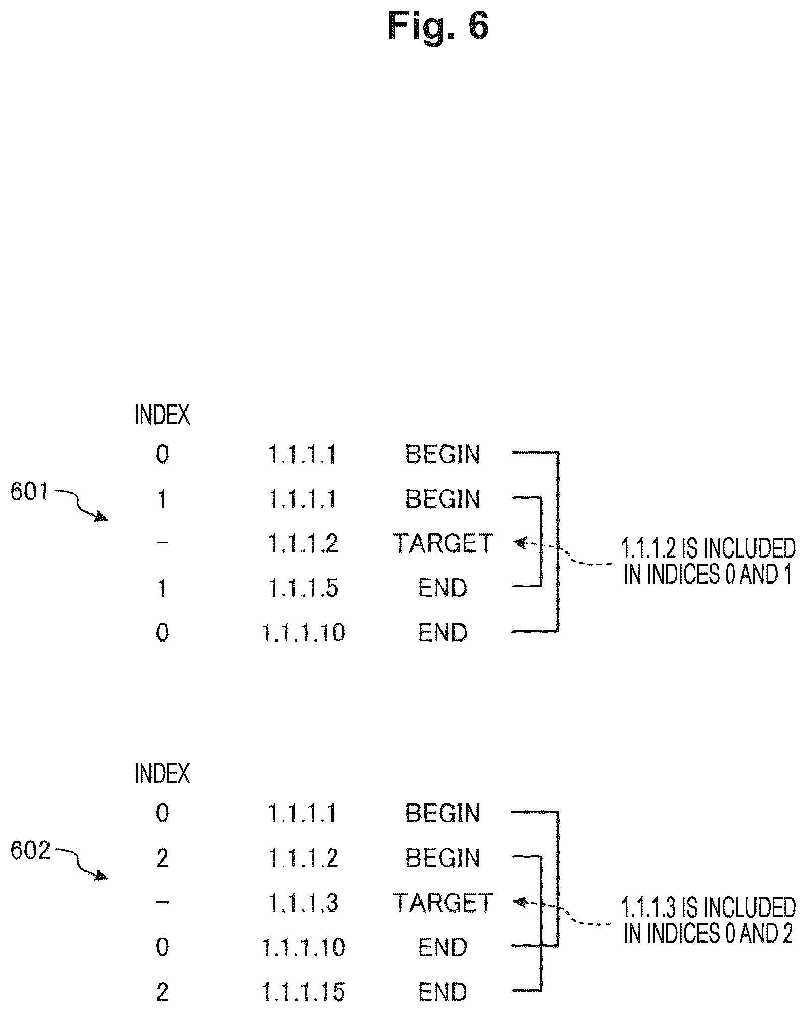 Patent US12563066 Figure 6 – Matching device, matching method, and matching program