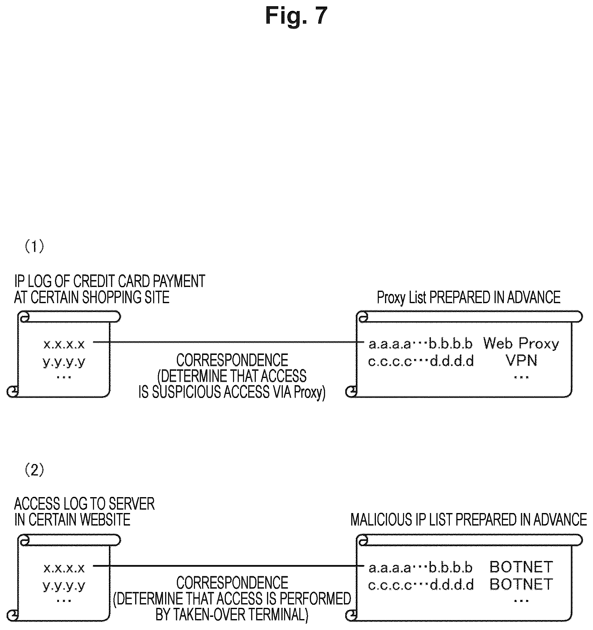 Patent US12563066 Figure 7 – Matching device, matching method, and matching program