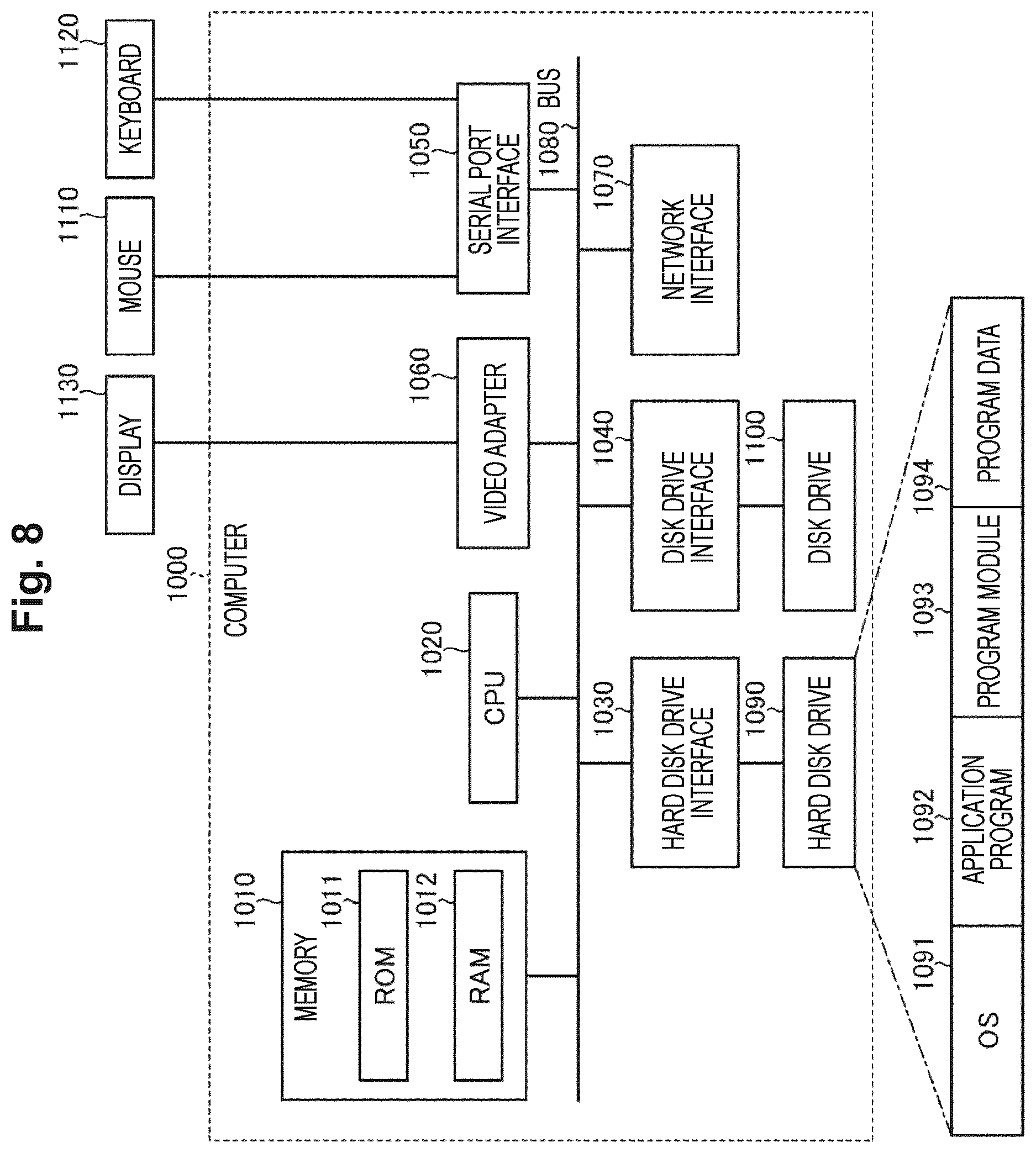 Patent US12563066 Figure 8 – Matching device, matching method, and matching program