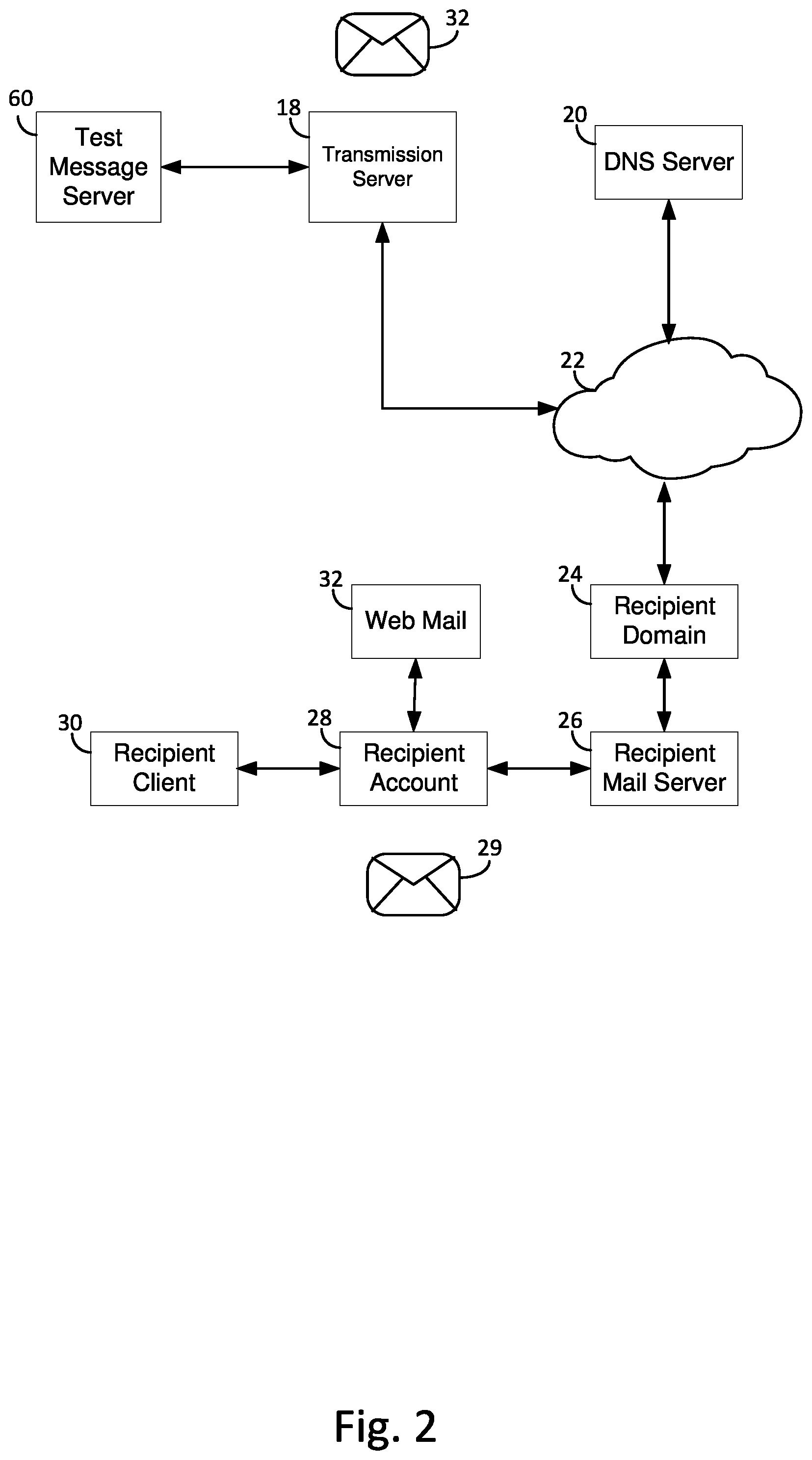 Patent US12563077 Figure 2 – Computerized system for analysis and of electronic communication systems