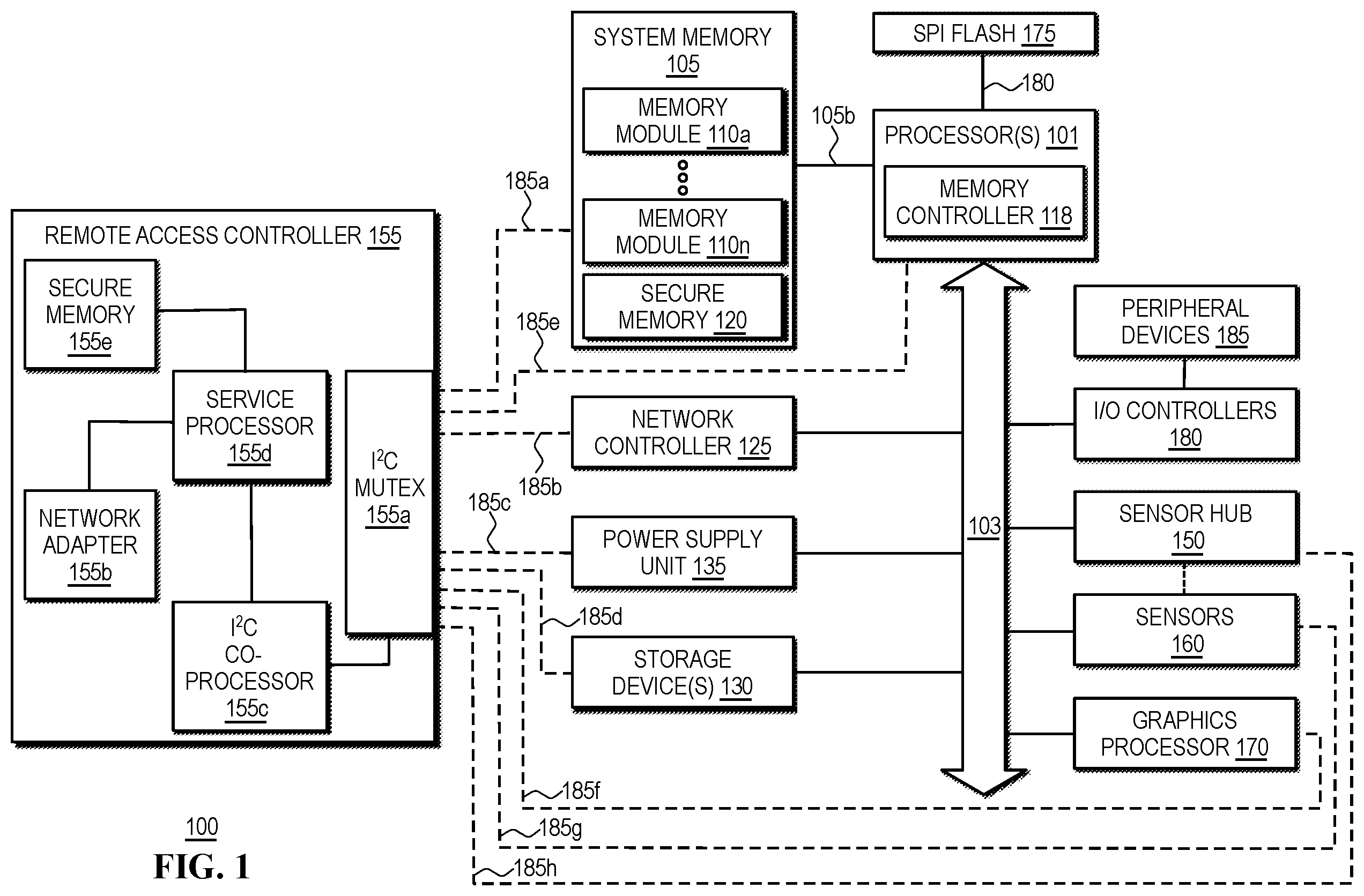 Patent US12563100 — Resource-monitoring telemetry in a zero-trust computing environment — Figure 1