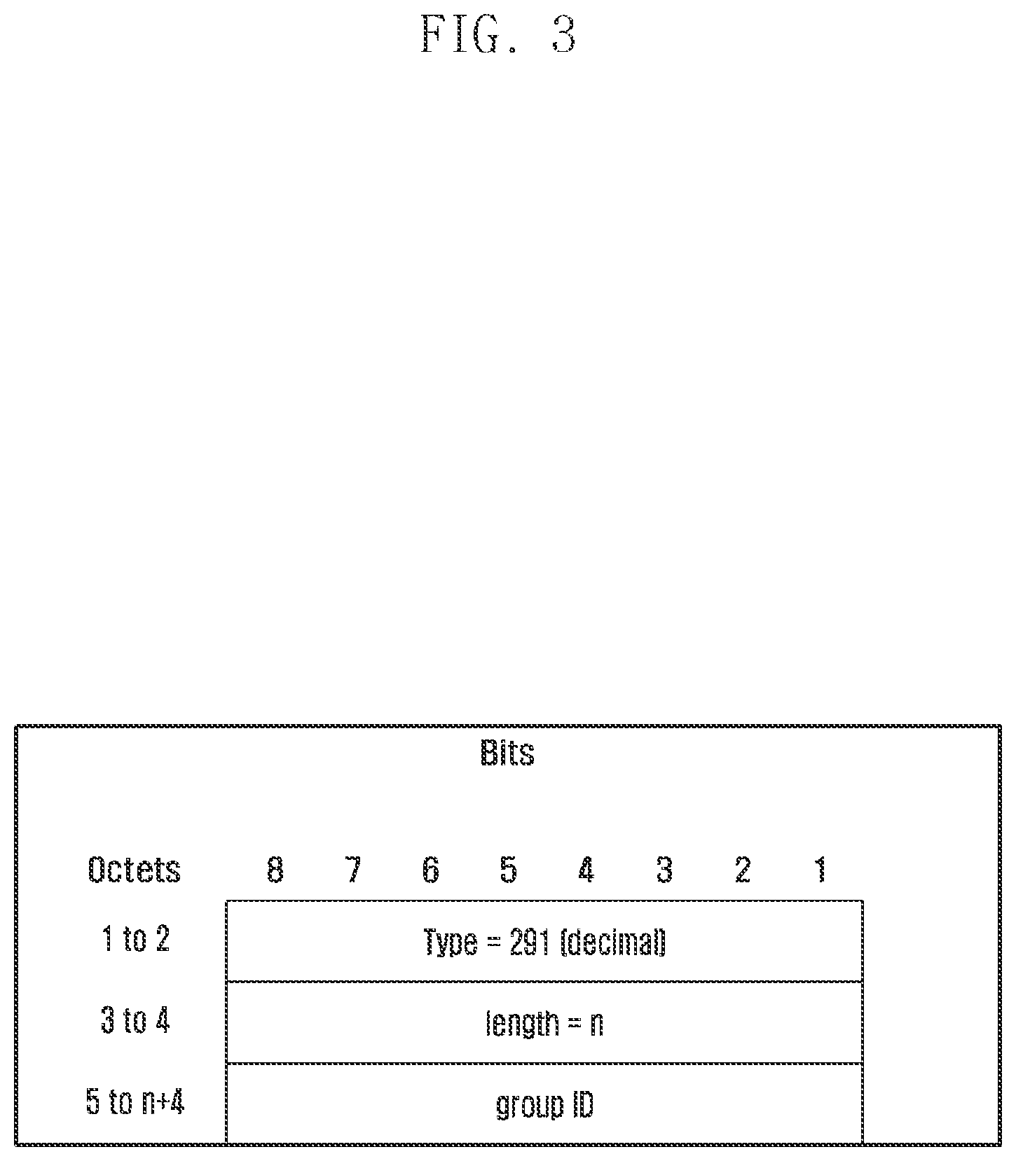 Patent US12563122 Figure 3 – Method for allocating group id for group transmission of PFCP session contexts, and apparatus therefor