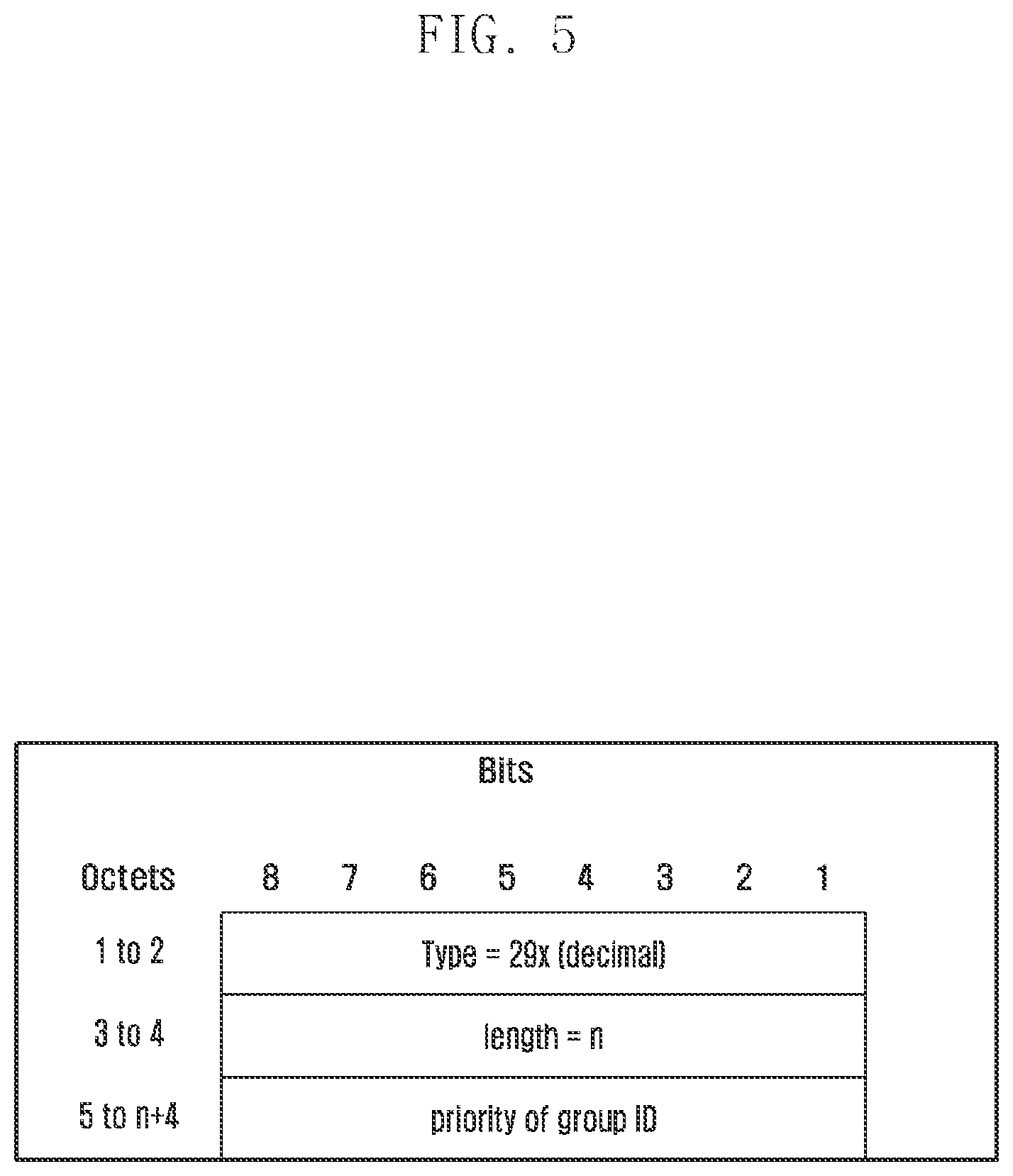 Patent US12563122 Figure 5 – Method for allocating group id for group transmission of PFCP session contexts, and apparatus therefor