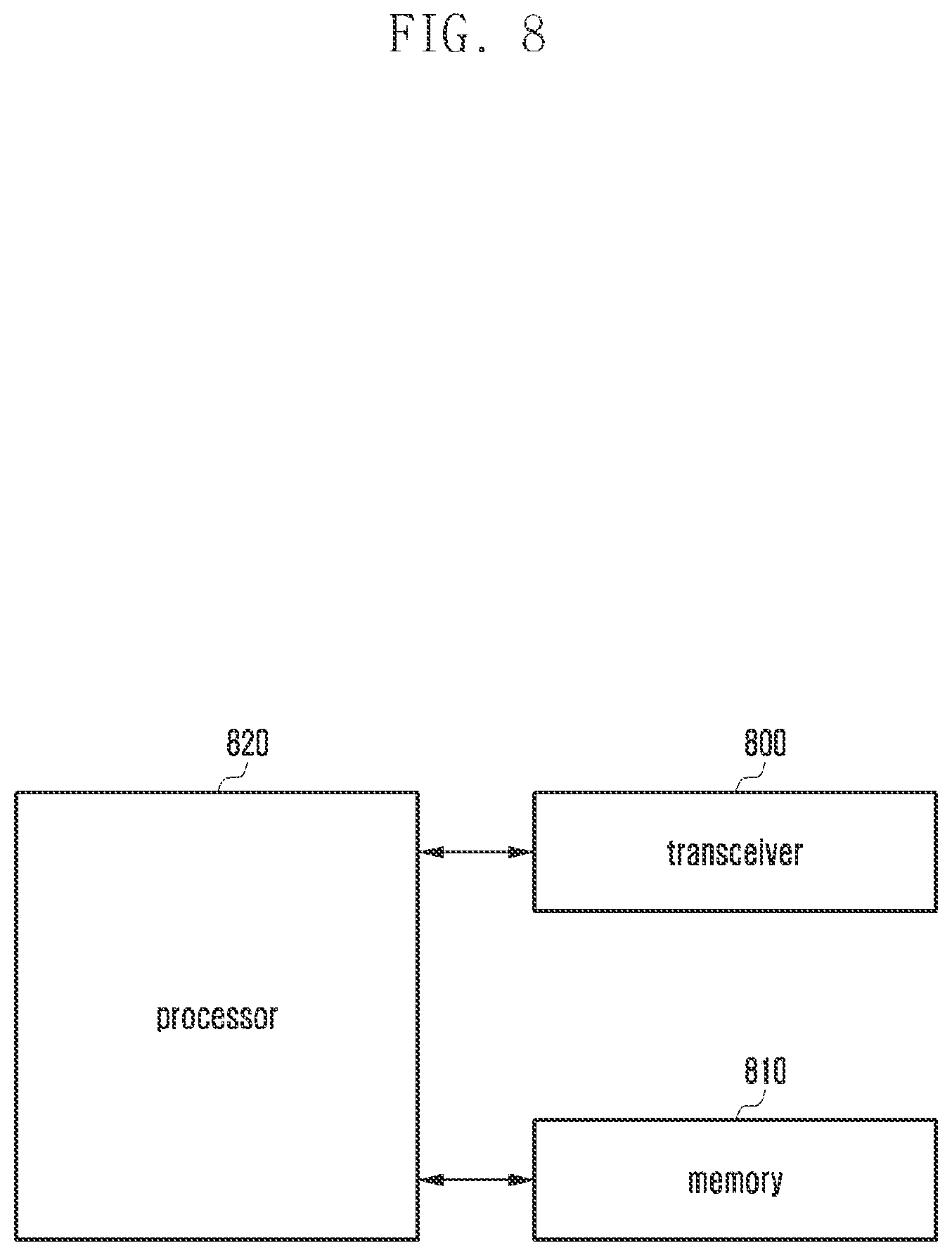 Patent US12563122 Figure 8 – Method for allocating group id for group transmission of PFCP session contexts, and apparatus therefor