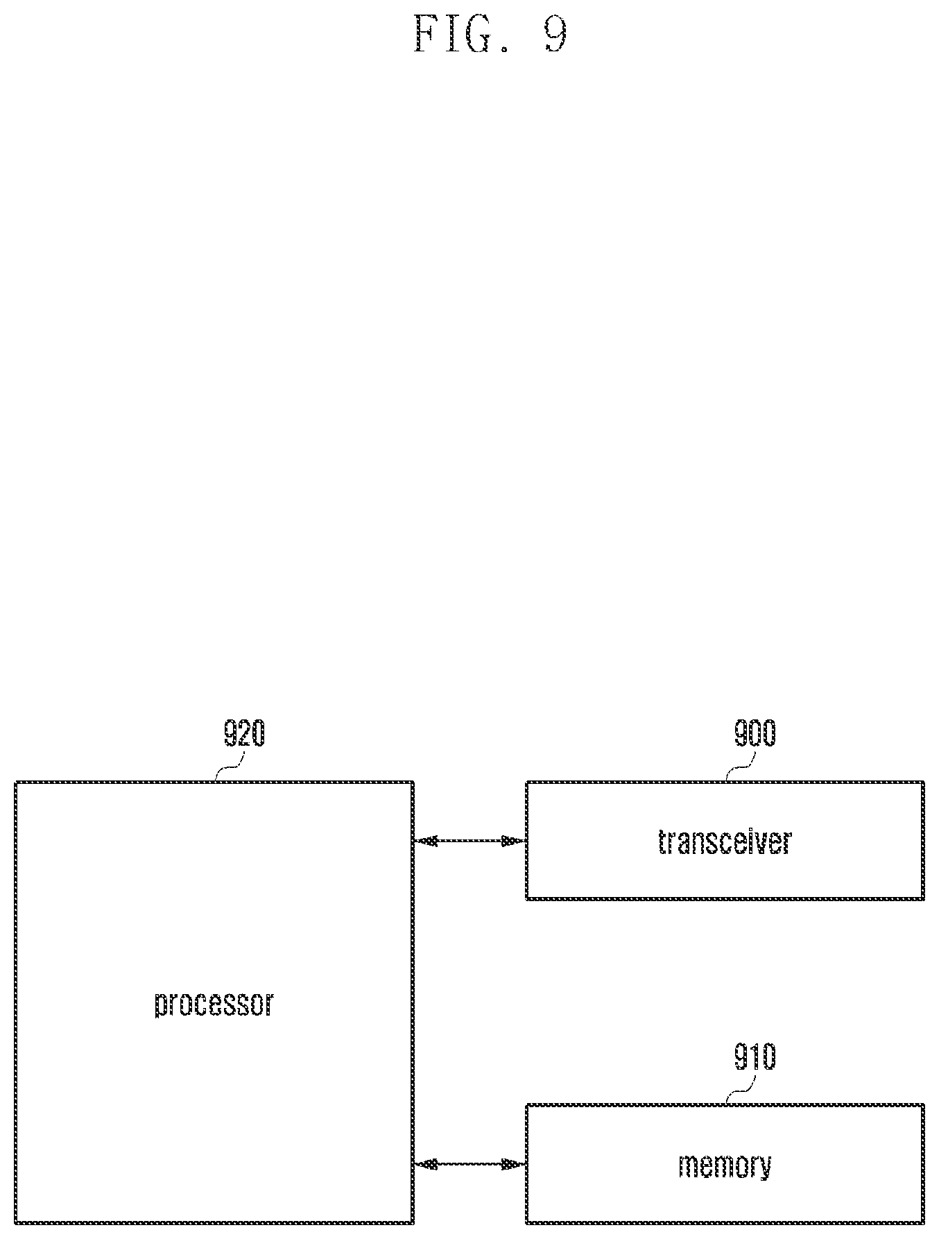Patent US12563122 Figure 9 – Method for allocating group id for group transmission of PFCP session contexts, and apparatus therefor