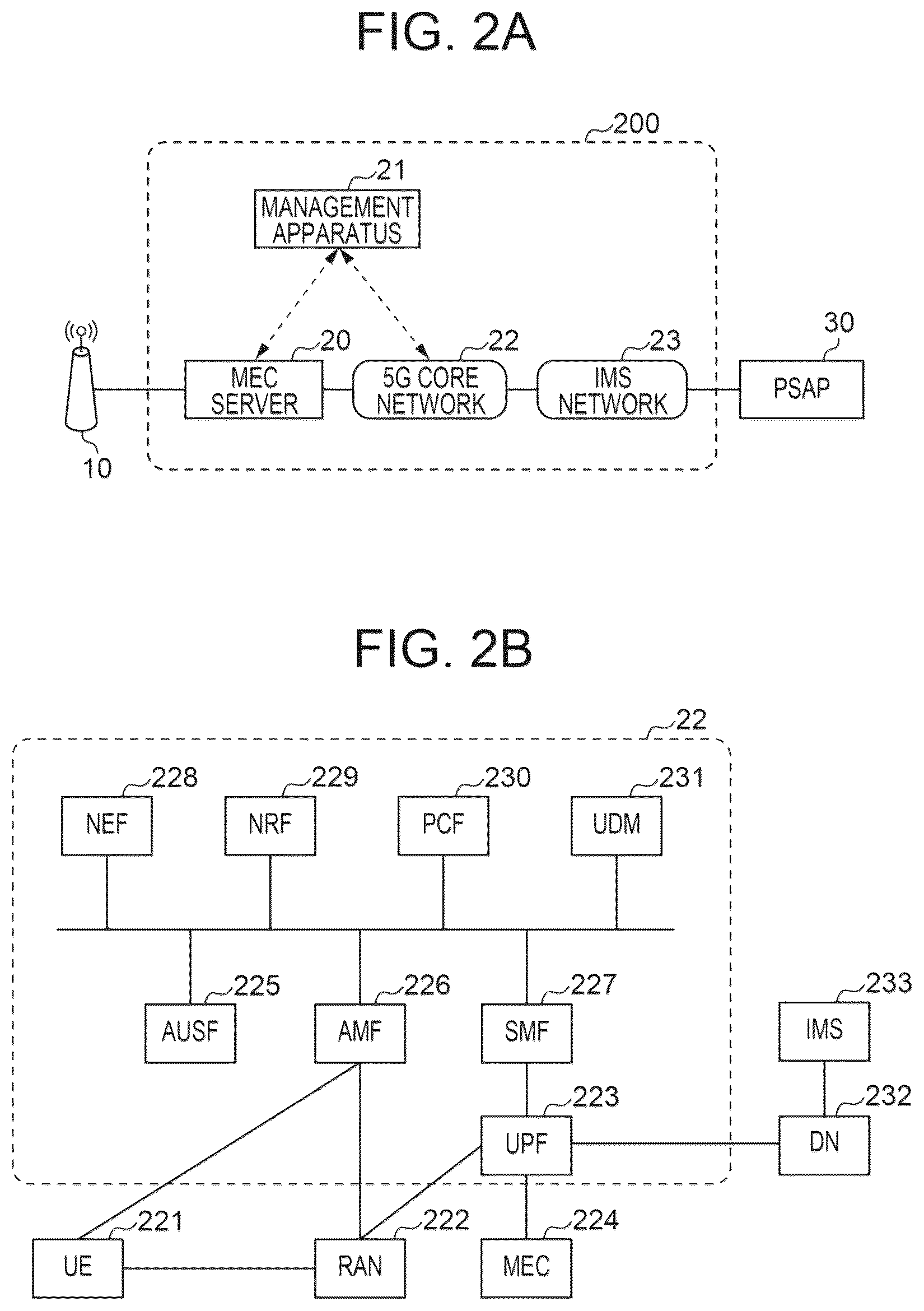 Patent US12563161 Figure 2 – Network management for utilizing surveillance camera