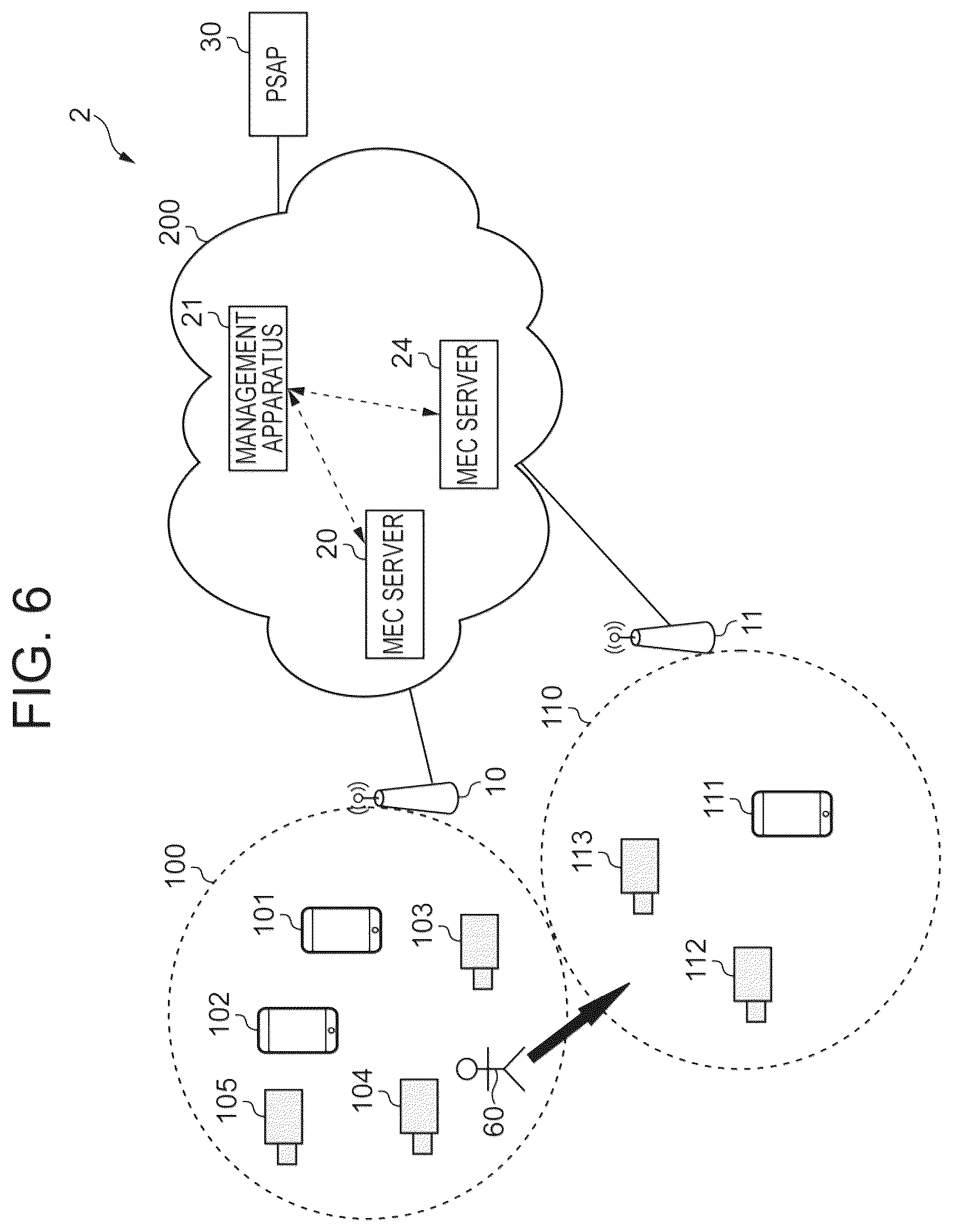 Patent US12563161 Figure 6 – Network management for utilizing surveillance camera