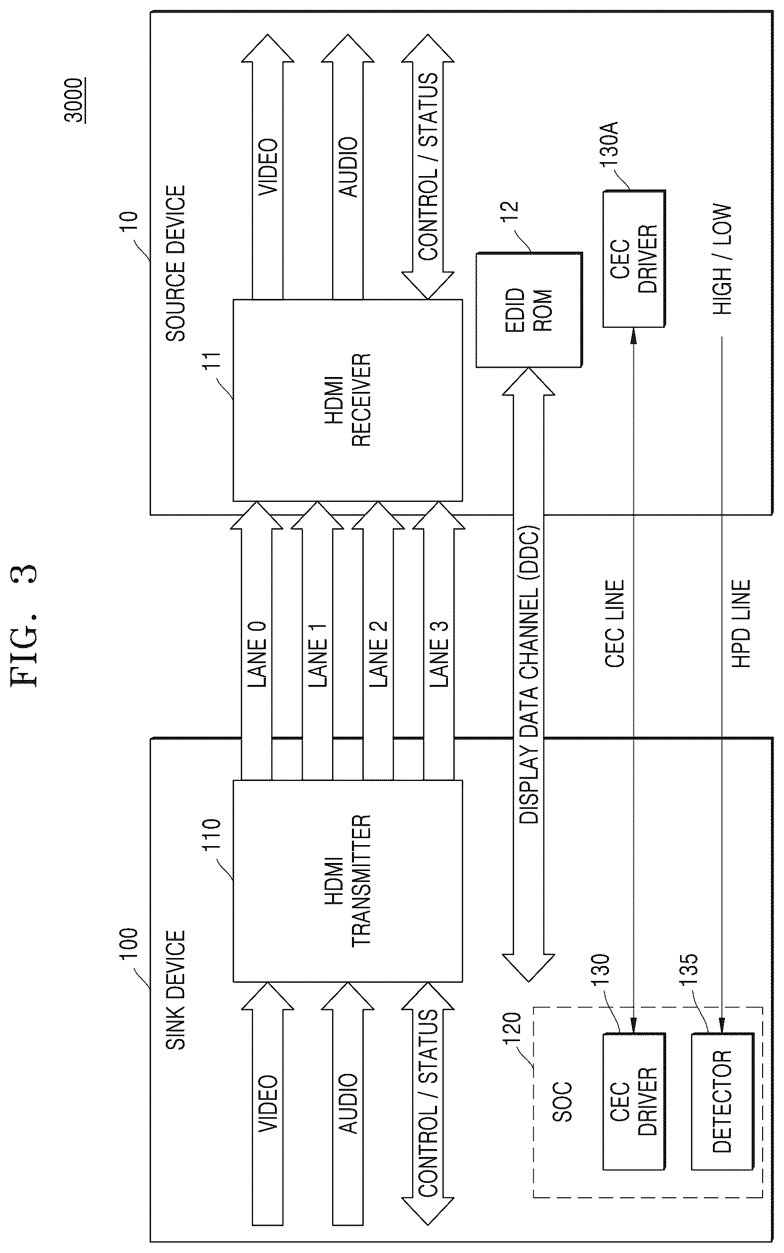 Patent US12563177 Figure 3 – Electronic device and operating method therof