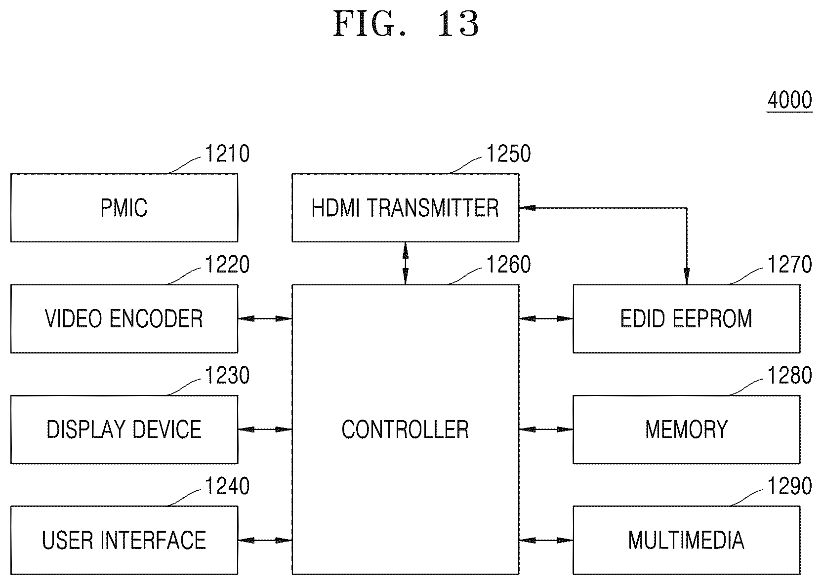 Patent US12563177 Figure 13 – Electronic device and operating method therof
