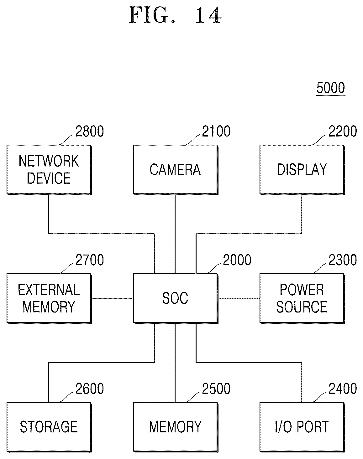 Patent US12563177 Figure 14 – Electronic device and operating method therof
