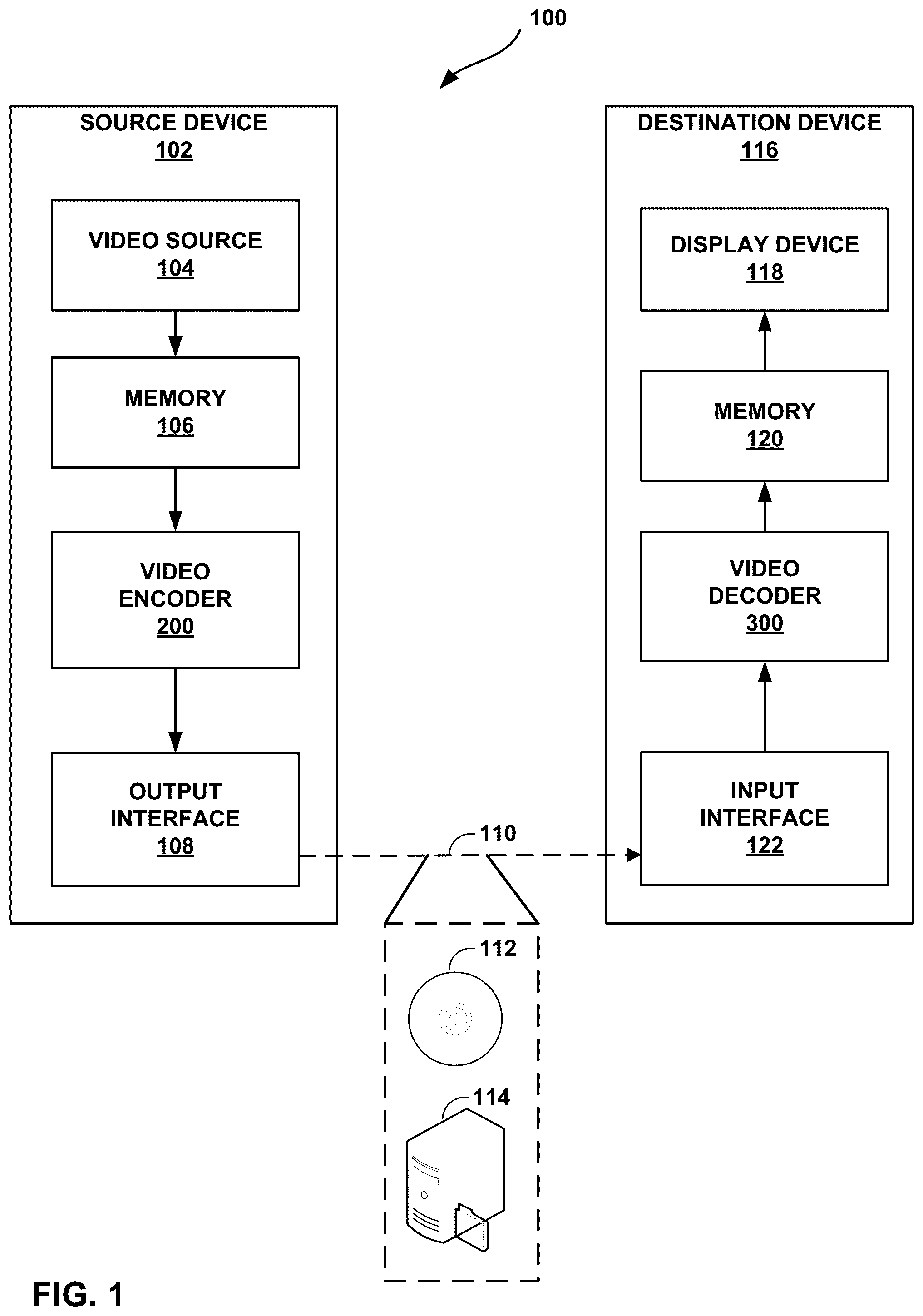 Patent US12563183 — Block vector storing and tool harmonization for block vector related video coding — Figure 1