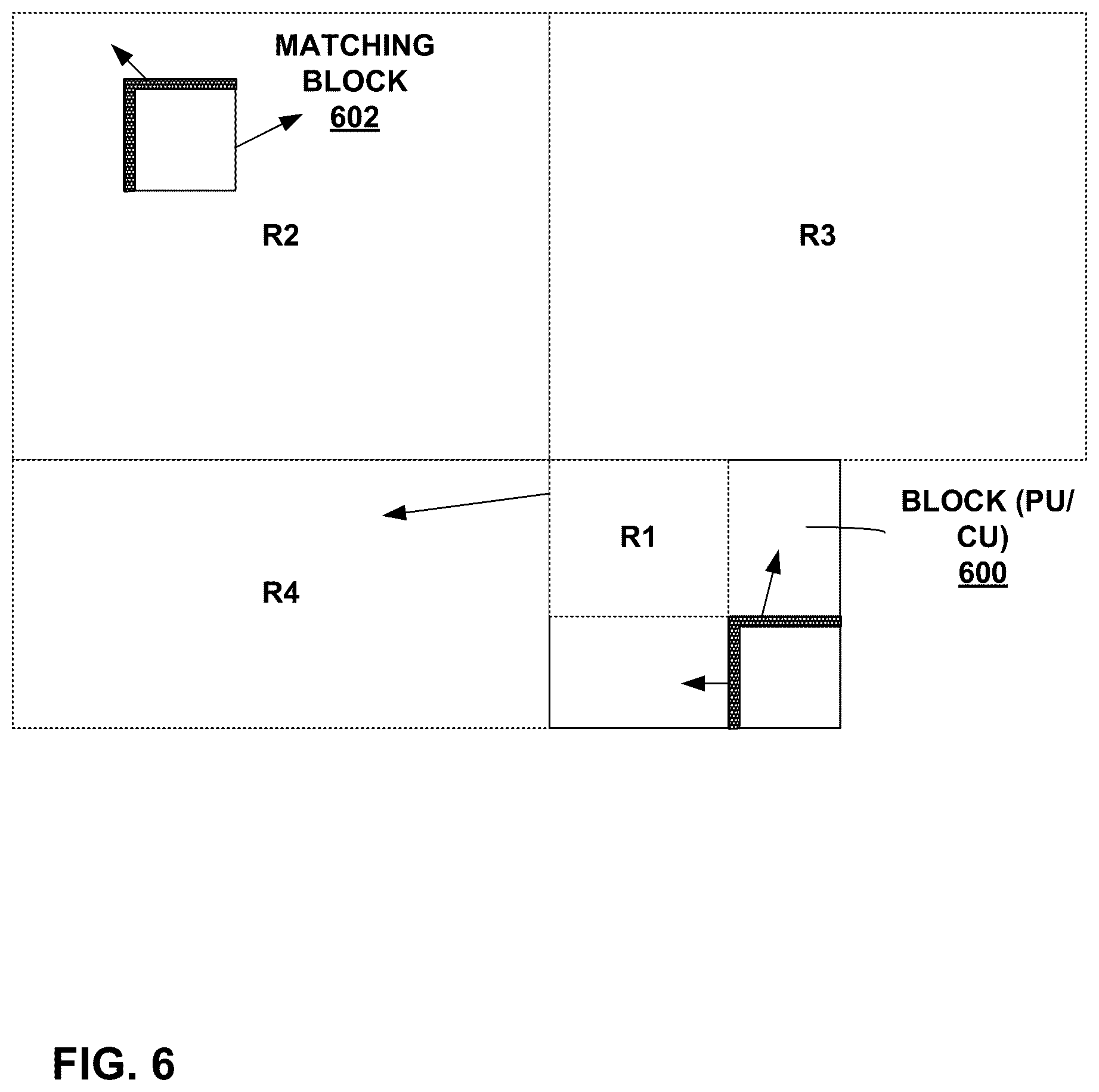 Patent US12563183 Figure 6 – Block vector storing and tool harmonization for block vector related video coding