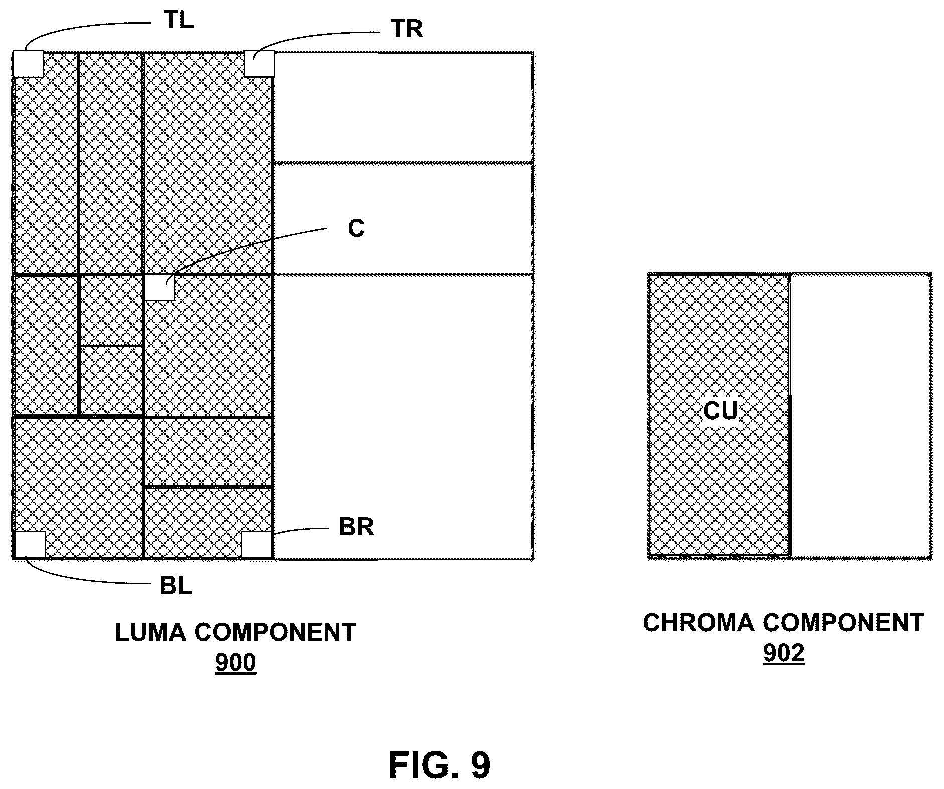Patent US12563183 Figure 9 – Block vector storing and tool harmonization for block vector related video coding
