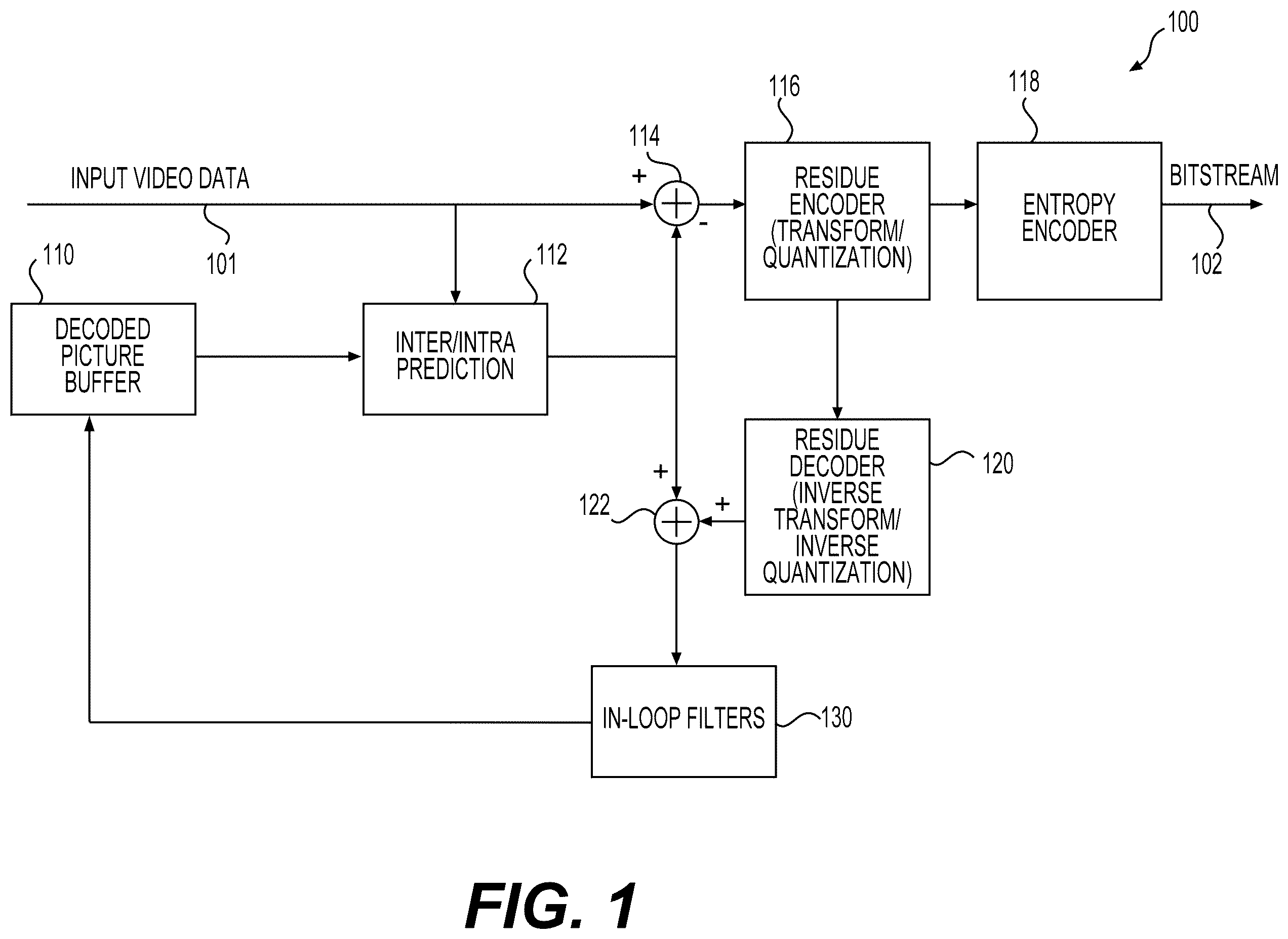 Patent US12563220 Figure 1 – Inherited motion information for decoding a current coding unit in a video coding system