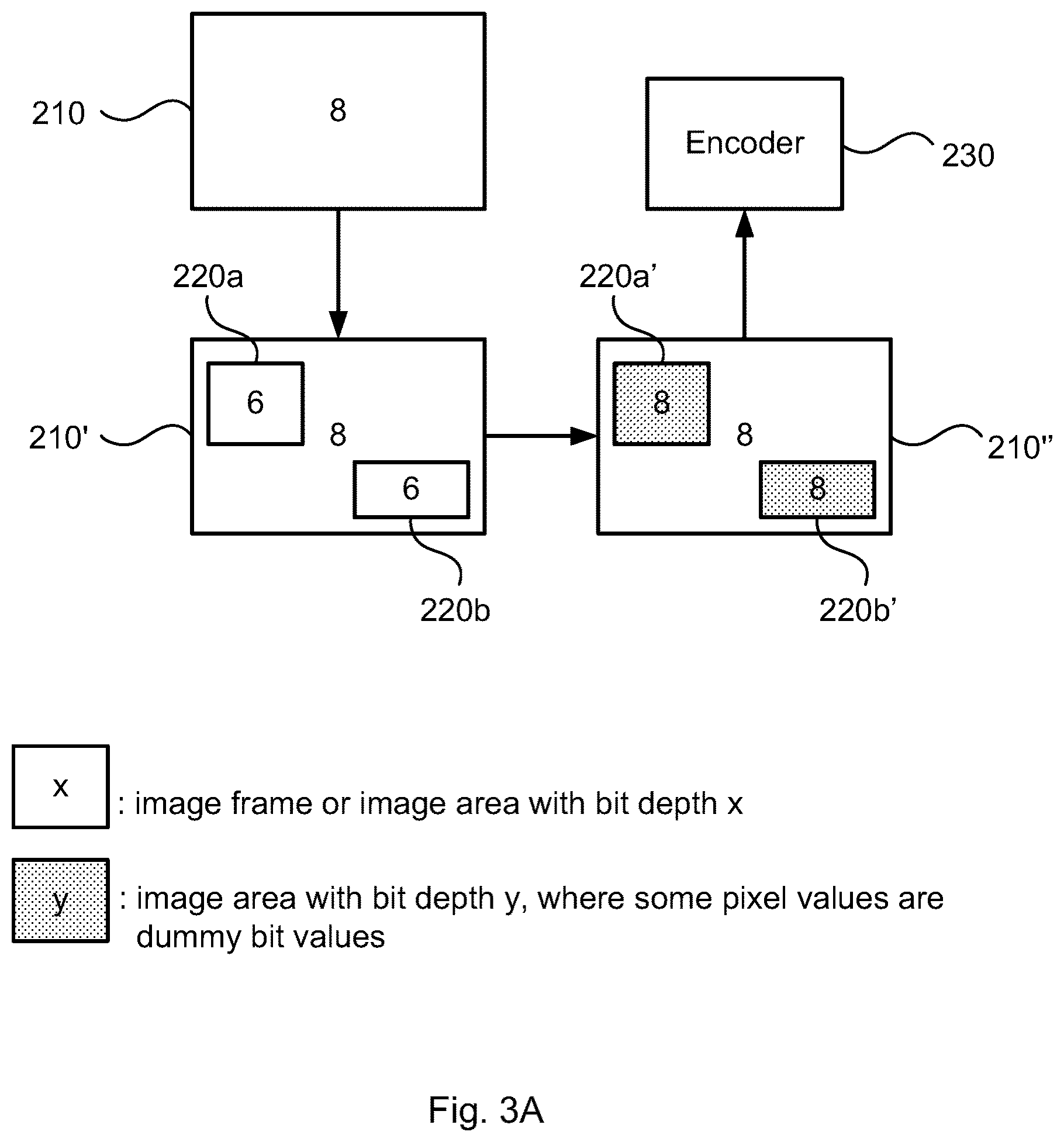 Patent US12563238 Figure 3 – Encoding of pre-processed image frames