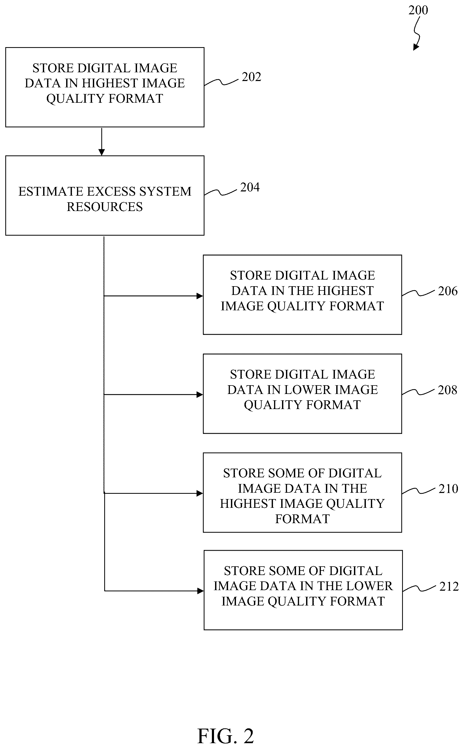 Patent US12563307 Figure 2 – Redundant storage of image data in an image recording system