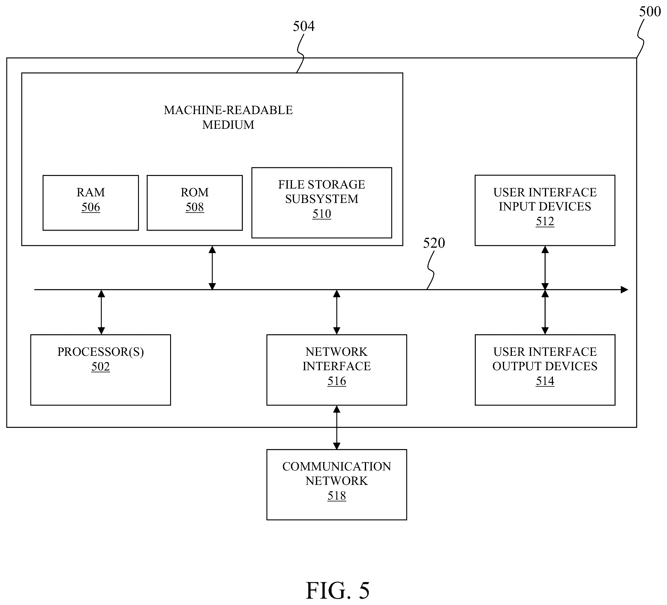 Patent US12563307 Figure 5 – Redundant storage of image data in an image recording system