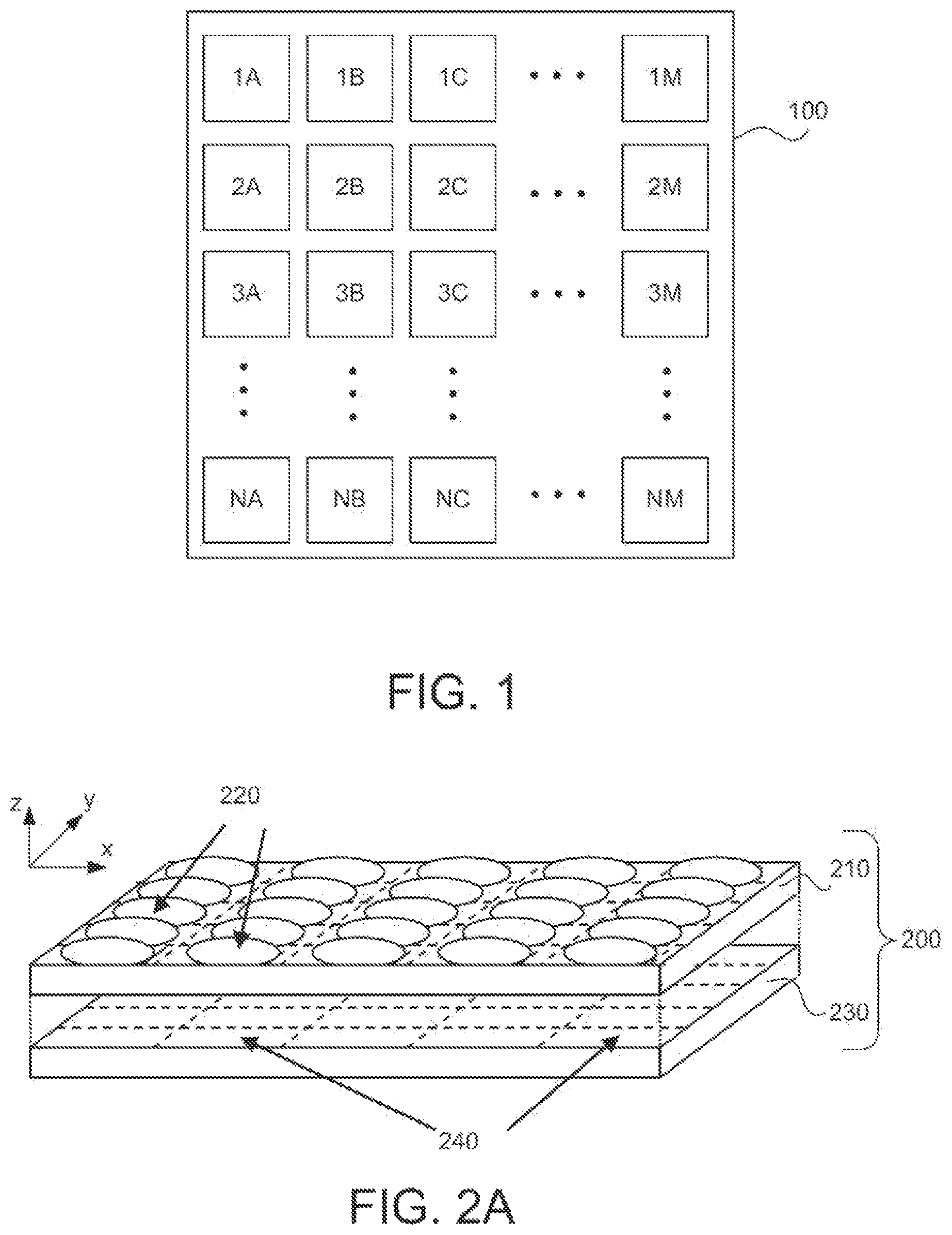 Patent US12563310 Figure 1 – Capturing and processing of images including occlusions focused on an image sensor by a lens stack array