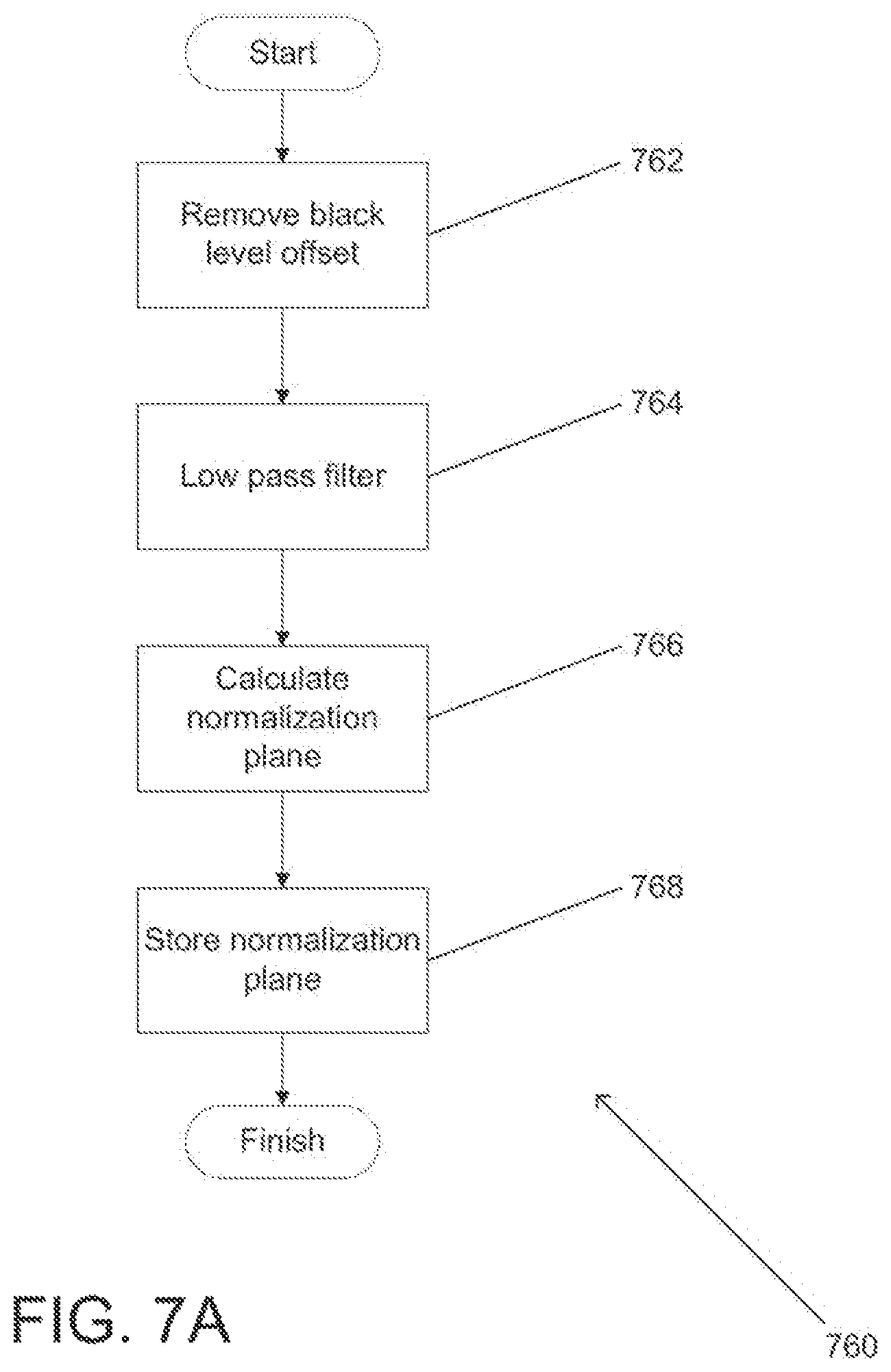 Patent US12563310 Figure 14 – Capturing and processing of images including occlusions focused on an image sensor by a lens stack array