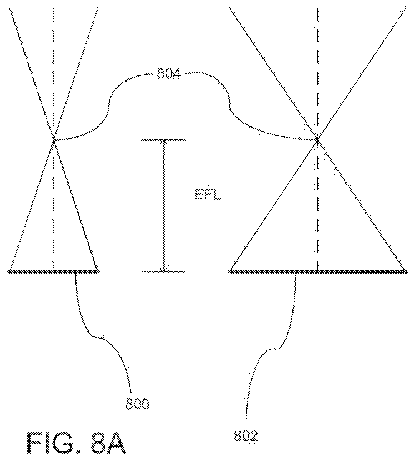 Patent US12563310 Figure 16 – Capturing and processing of images including occlusions focused on an image sensor by a lens stack array