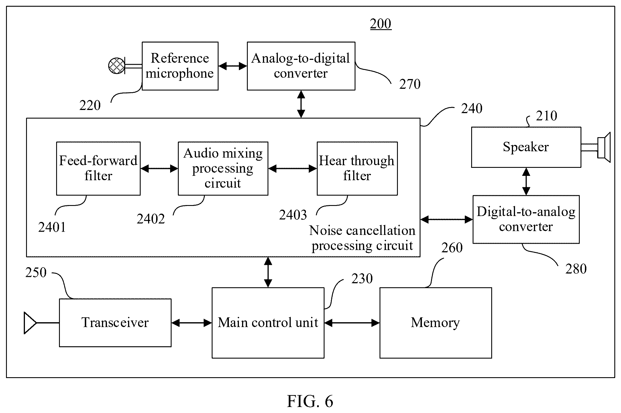 Patent US12563335 Figure 5 – Noise cancellation apparatus and method