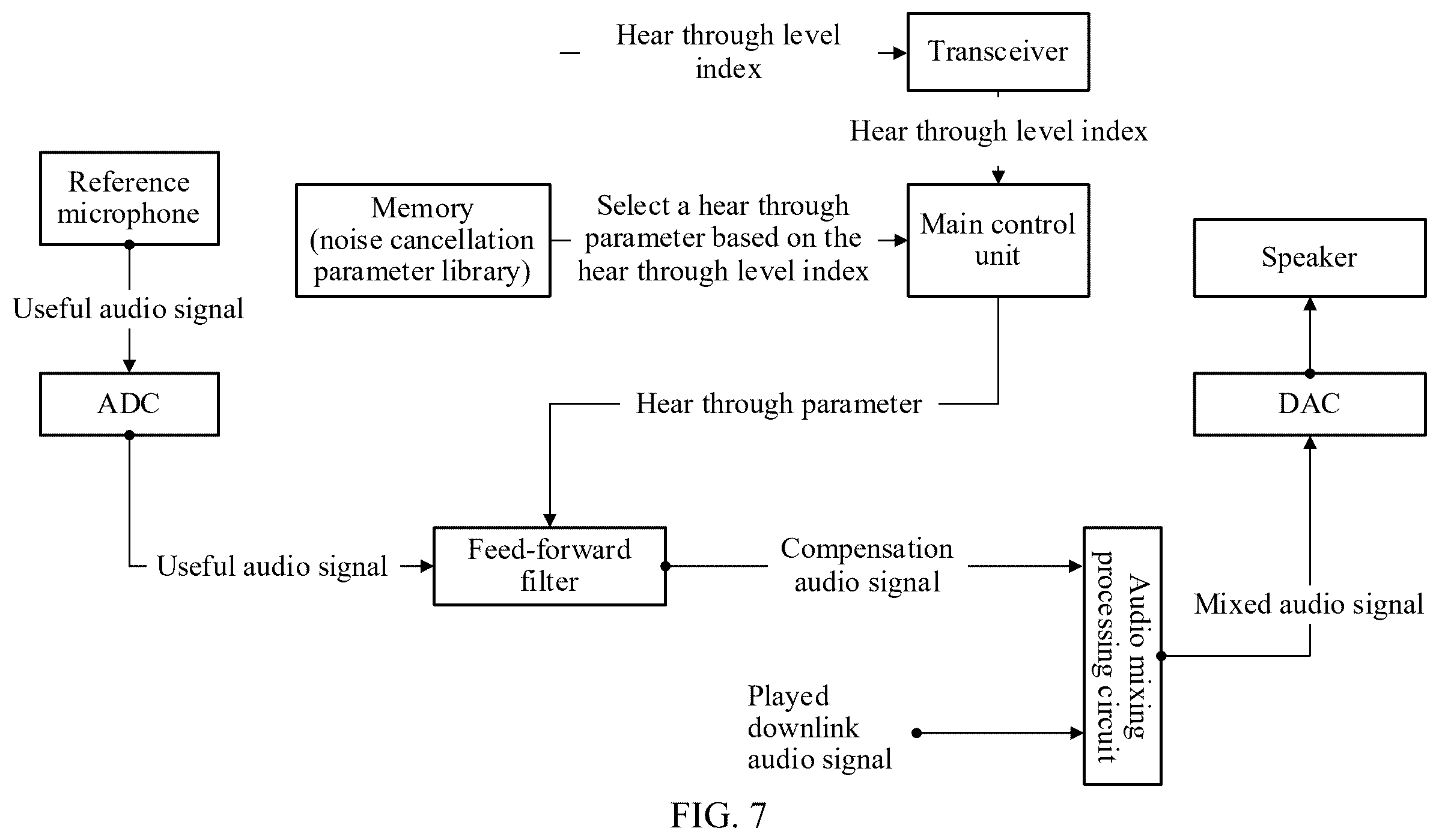 Patent US12563335 Figure 6 – Noise cancellation apparatus and method