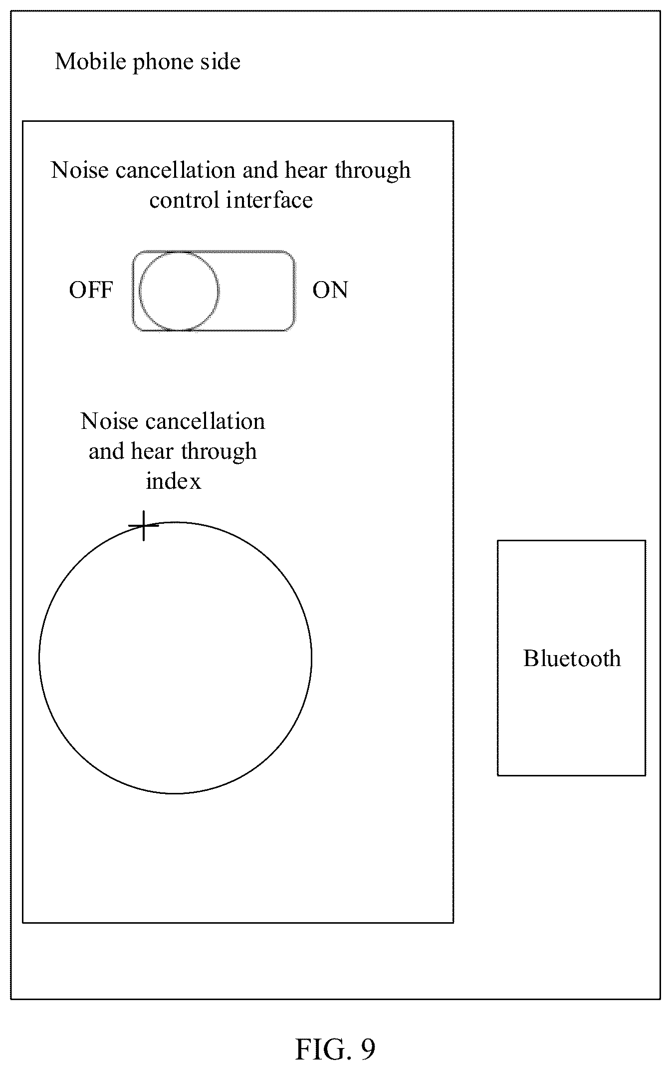 Patent US12563335 Figure 8 – Noise cancellation apparatus and method