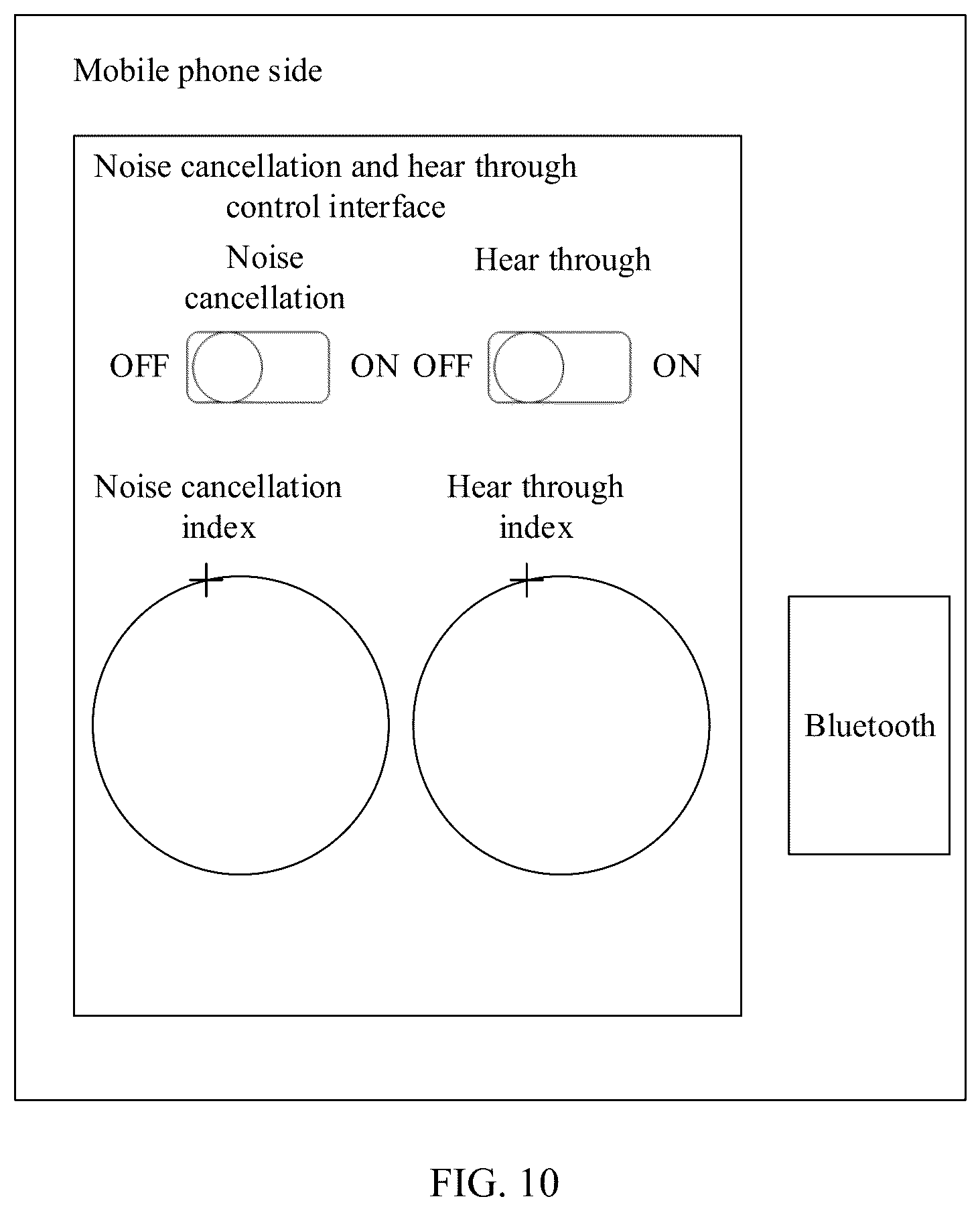 Patent US12563335 Figure 9 – Noise cancellation apparatus and method