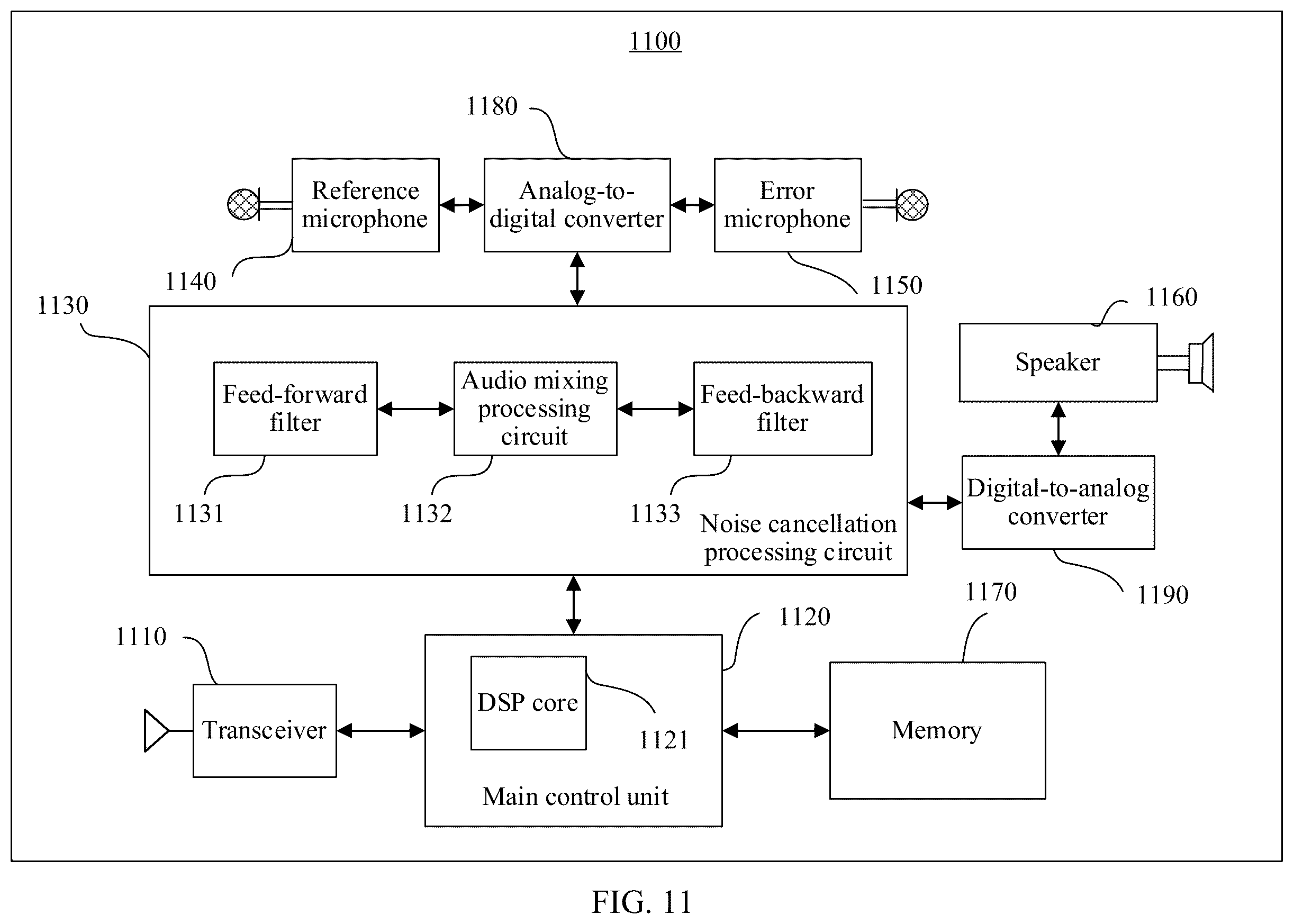 Patent US12563335 Figure 10 – Noise cancellation apparatus and method