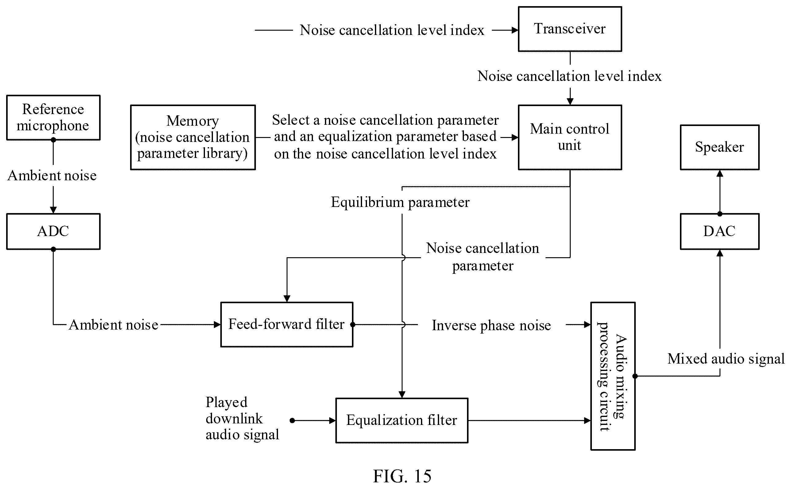 Patent US12563335 Figure 14 – Noise cancellation apparatus and method
