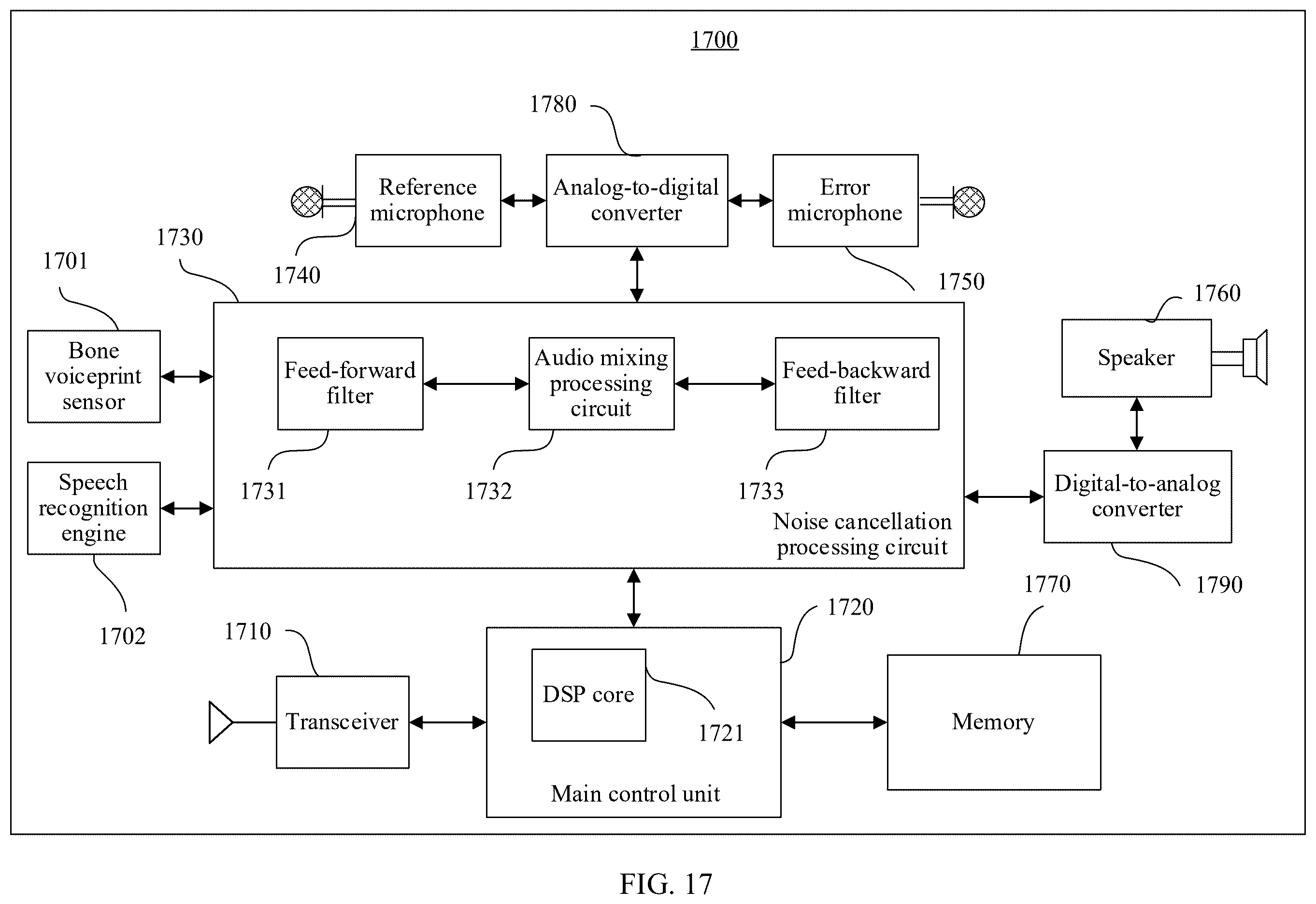 Patent US12563335 Figure 16 – Noise cancellation apparatus and method