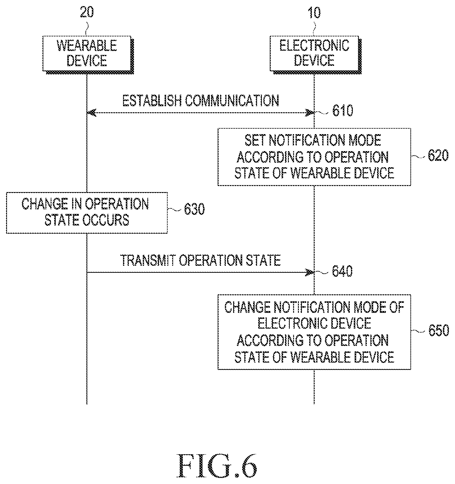Patent US12563368 Figure 6 – Electronic device and method of controlling electronic device