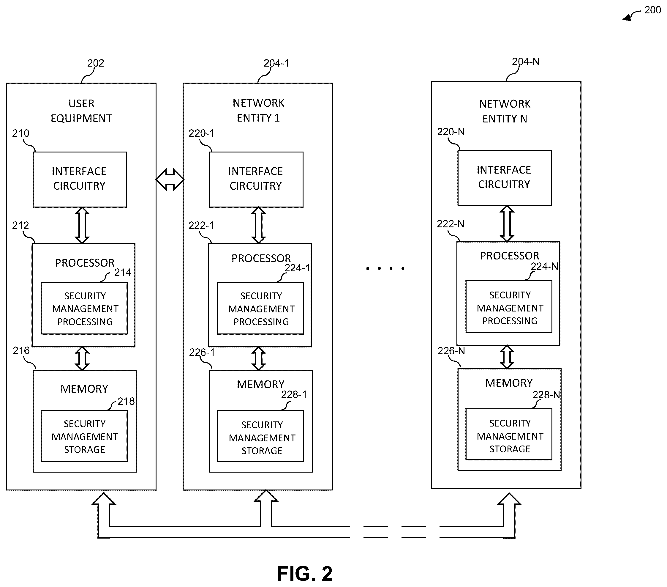 Patent US12563391 Figure 2 – Authentication failure cause notification in communication system